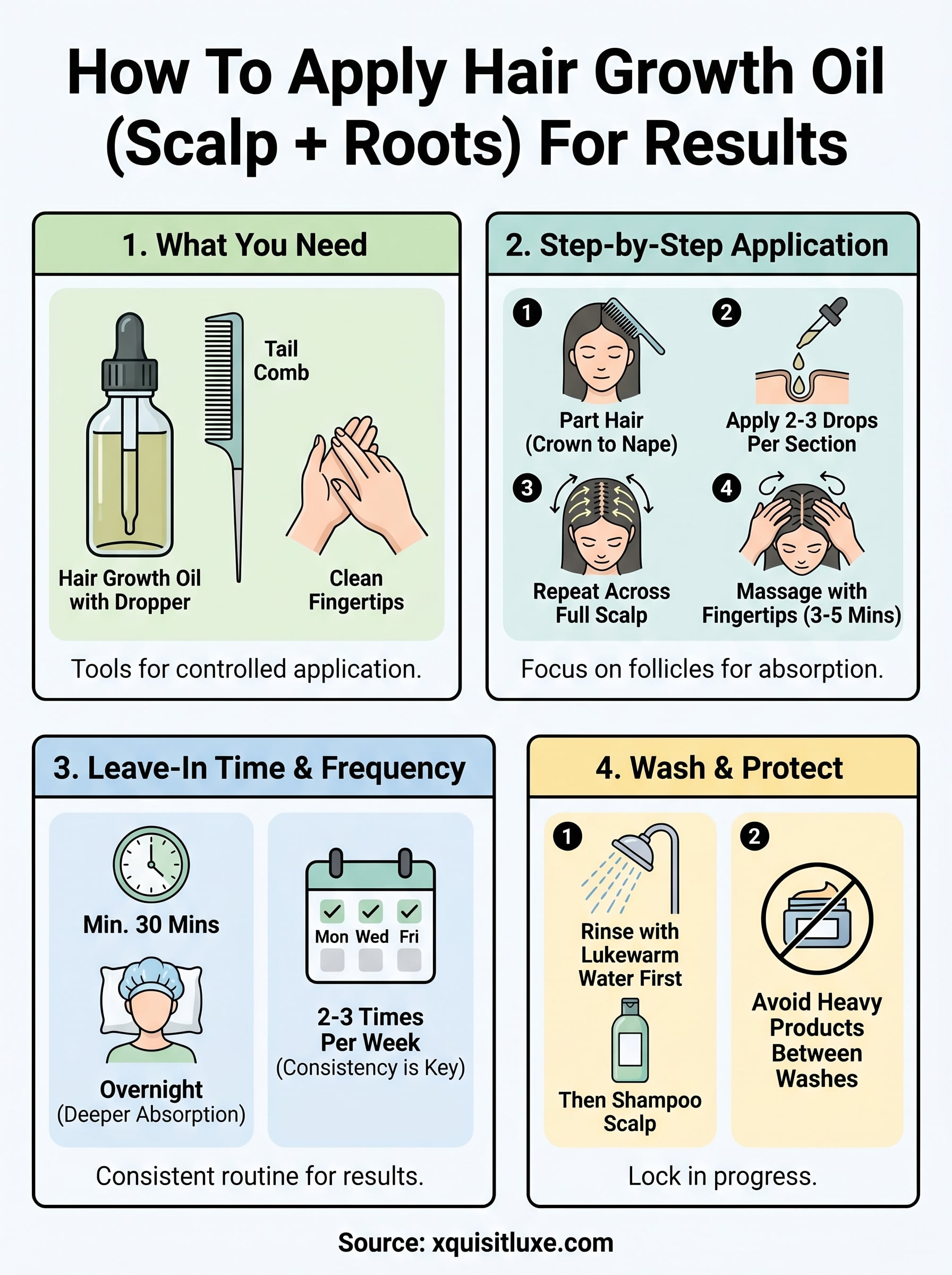 how to apply hair growth oil infographic