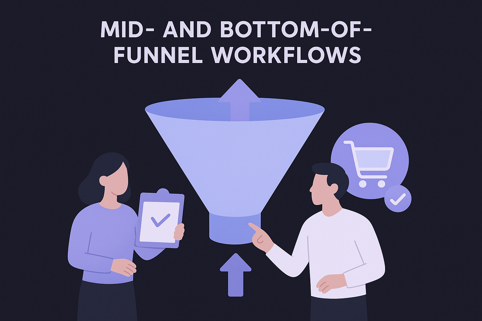 Mid- and bottom-of-funnel workflows