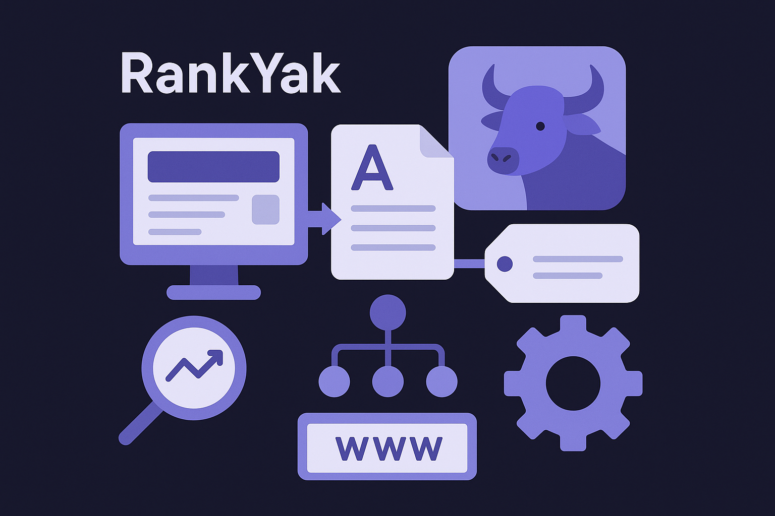 1. RankYak