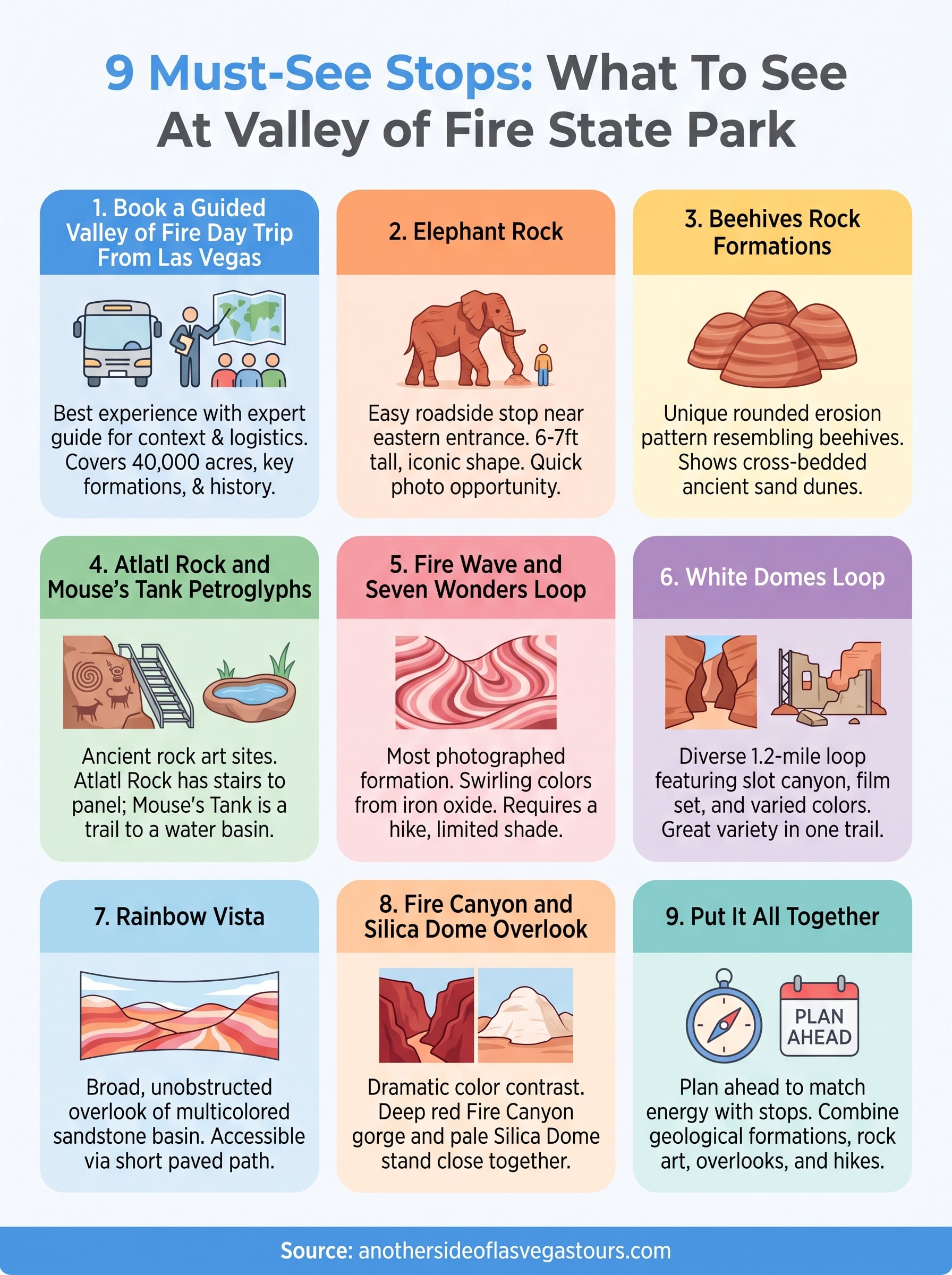 what to see at valley of fire infographic