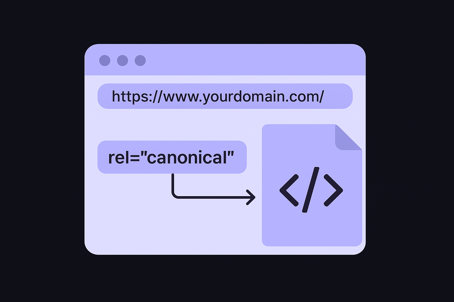 Audit your canonical tags