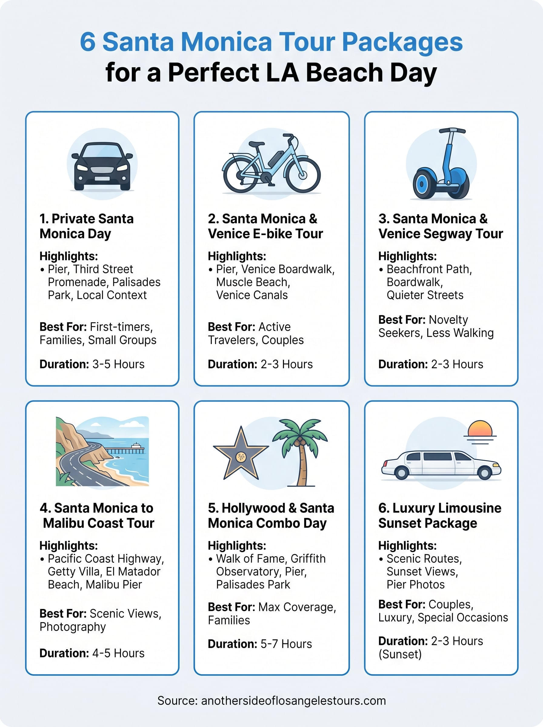 santa monica tour packages infographic
