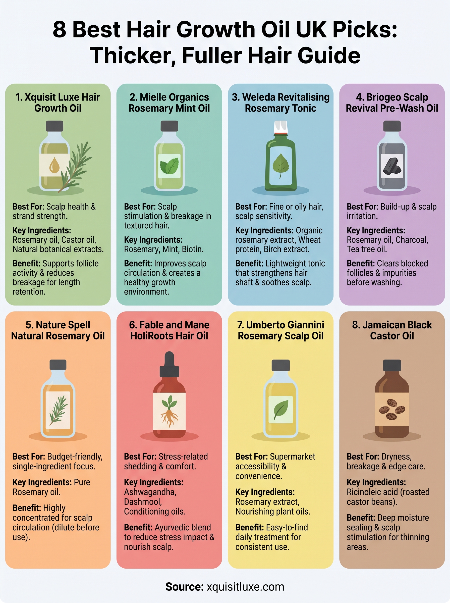 best hair growth oil uk infographic