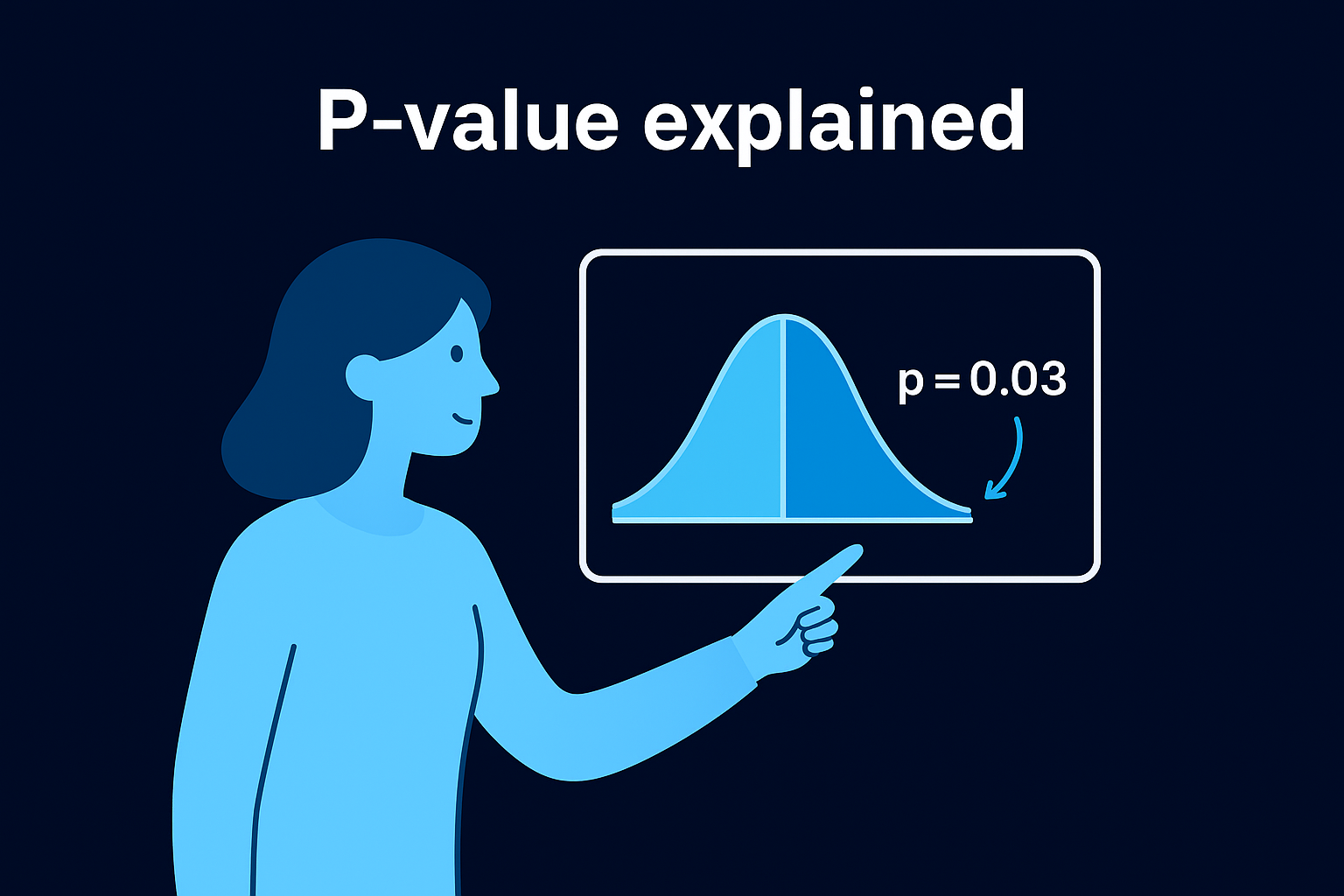 P-value explained