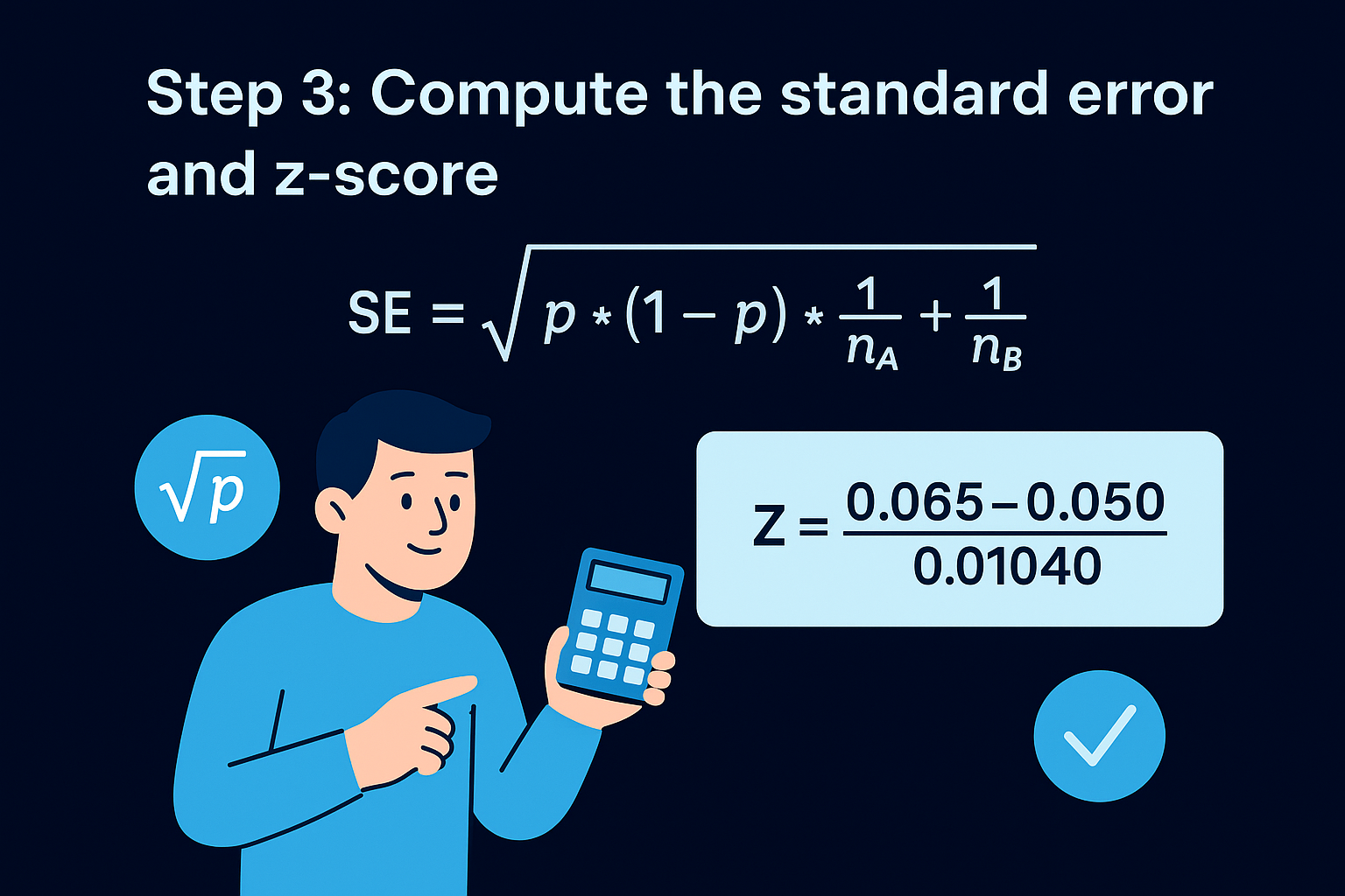 Step 3: Compute the standard error and z-score