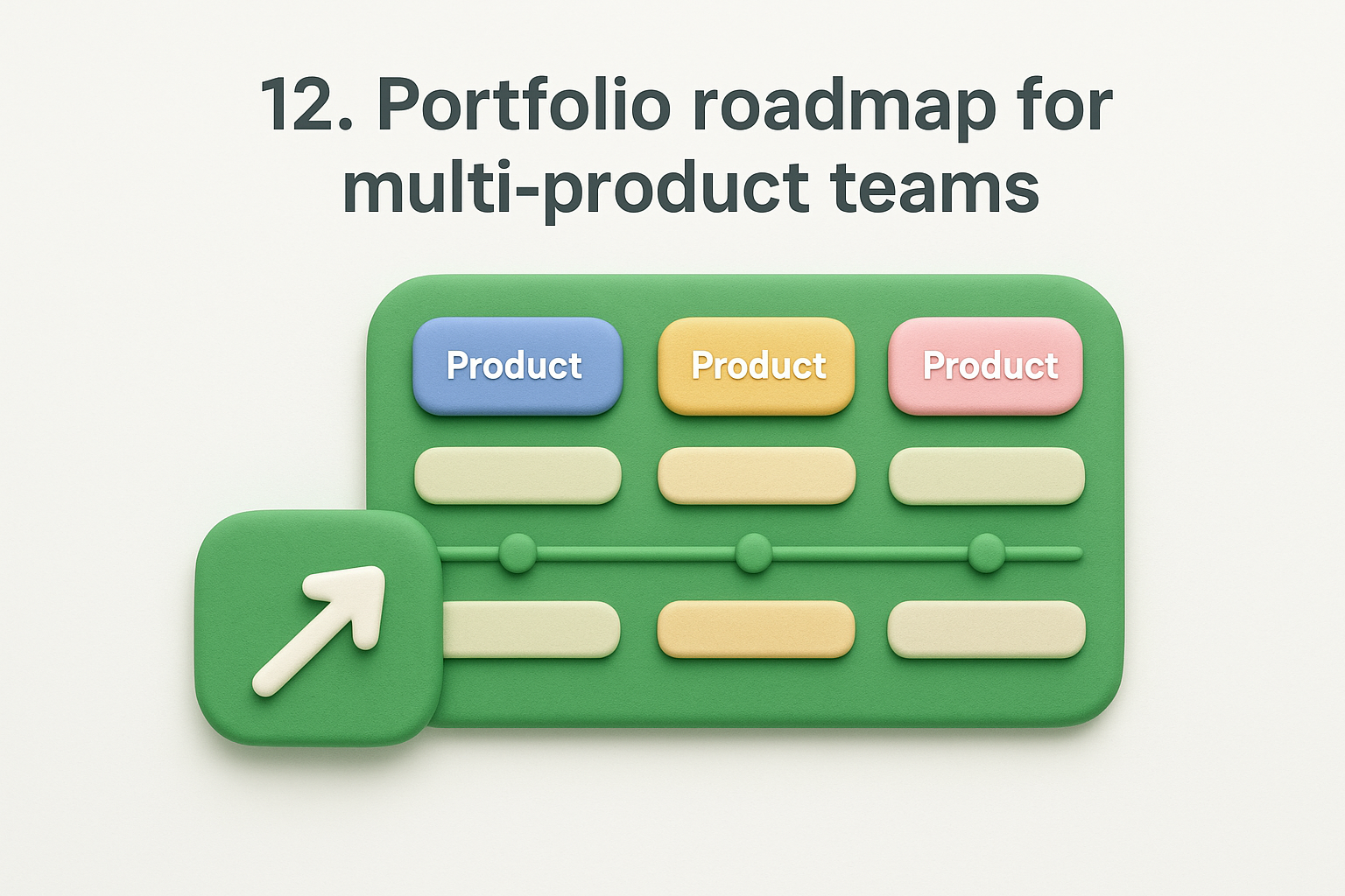 12. Portfolio roadmap for multi-product teams
