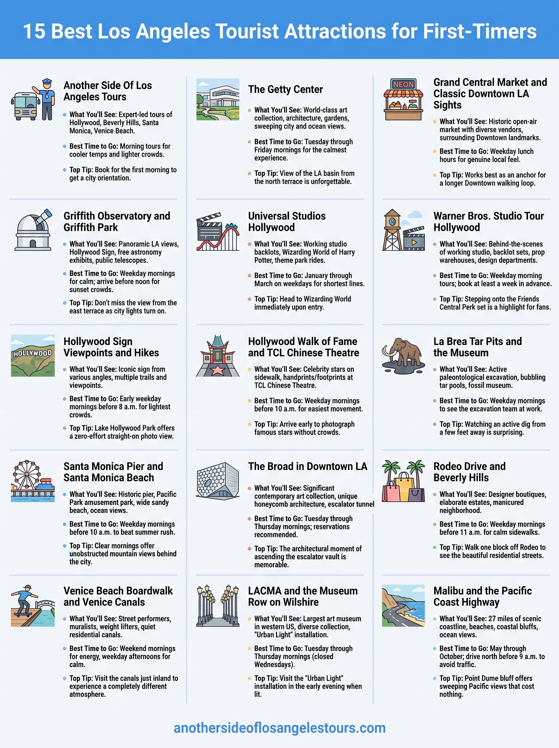 best los angeles tourist attractions infographic