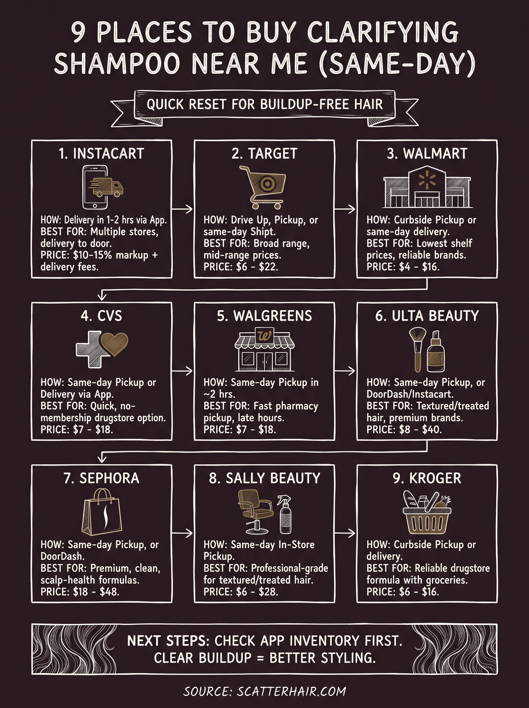 clarifying shampoo near me infographic