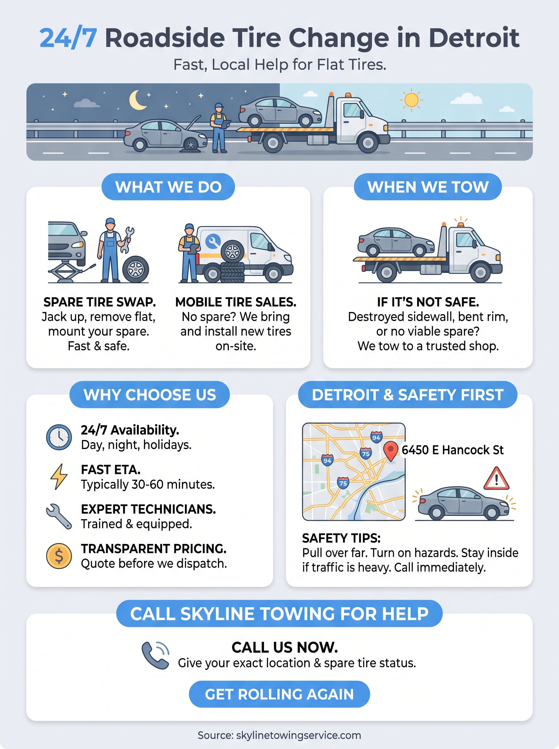 roadside tire change near me infographic