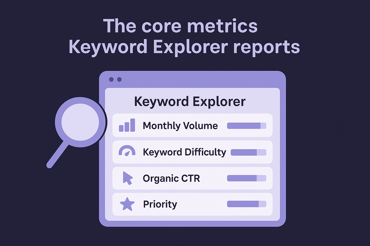 The core metrics Keyword Explorer reports