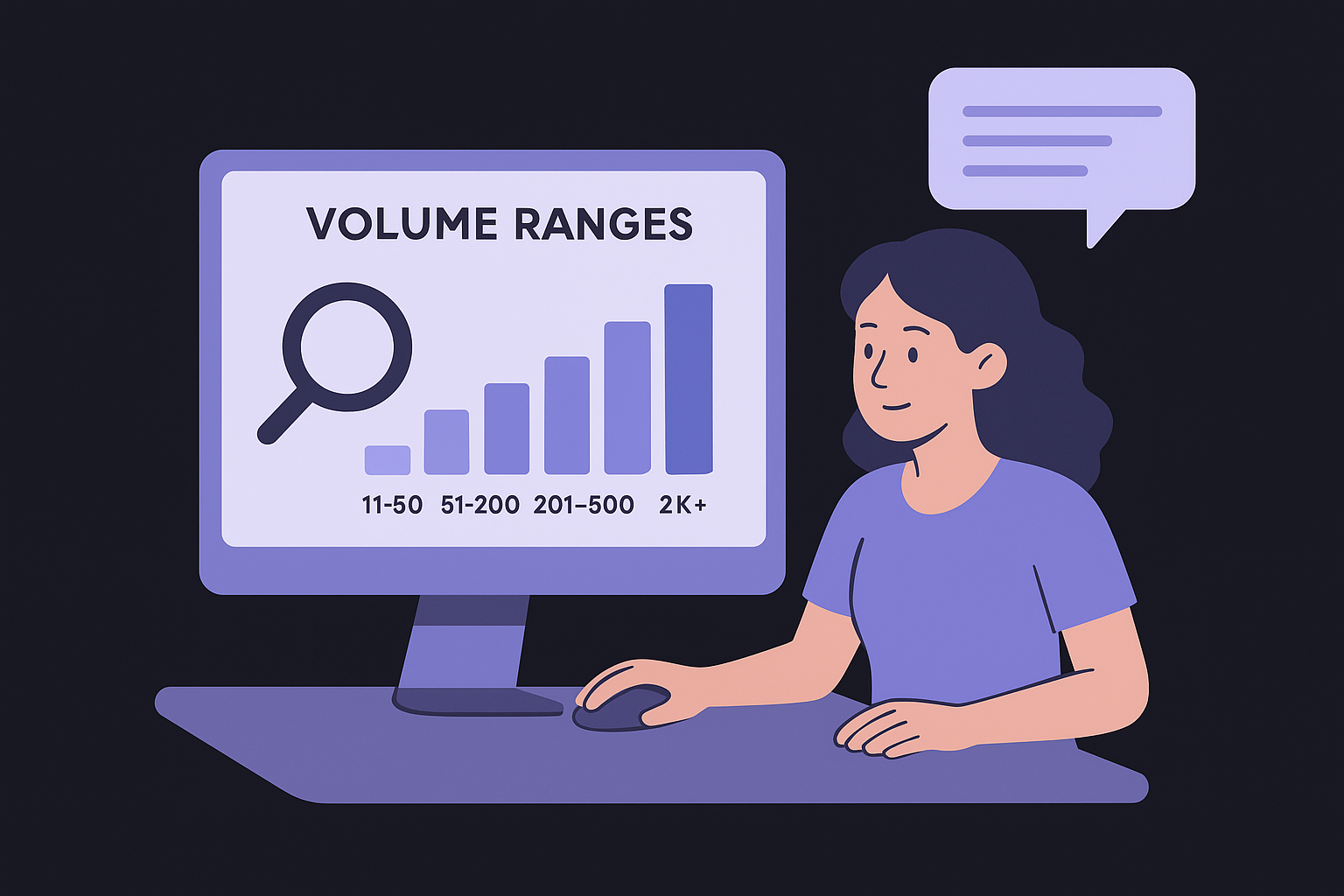 Read Moz's volume ranges without over-indexing on size