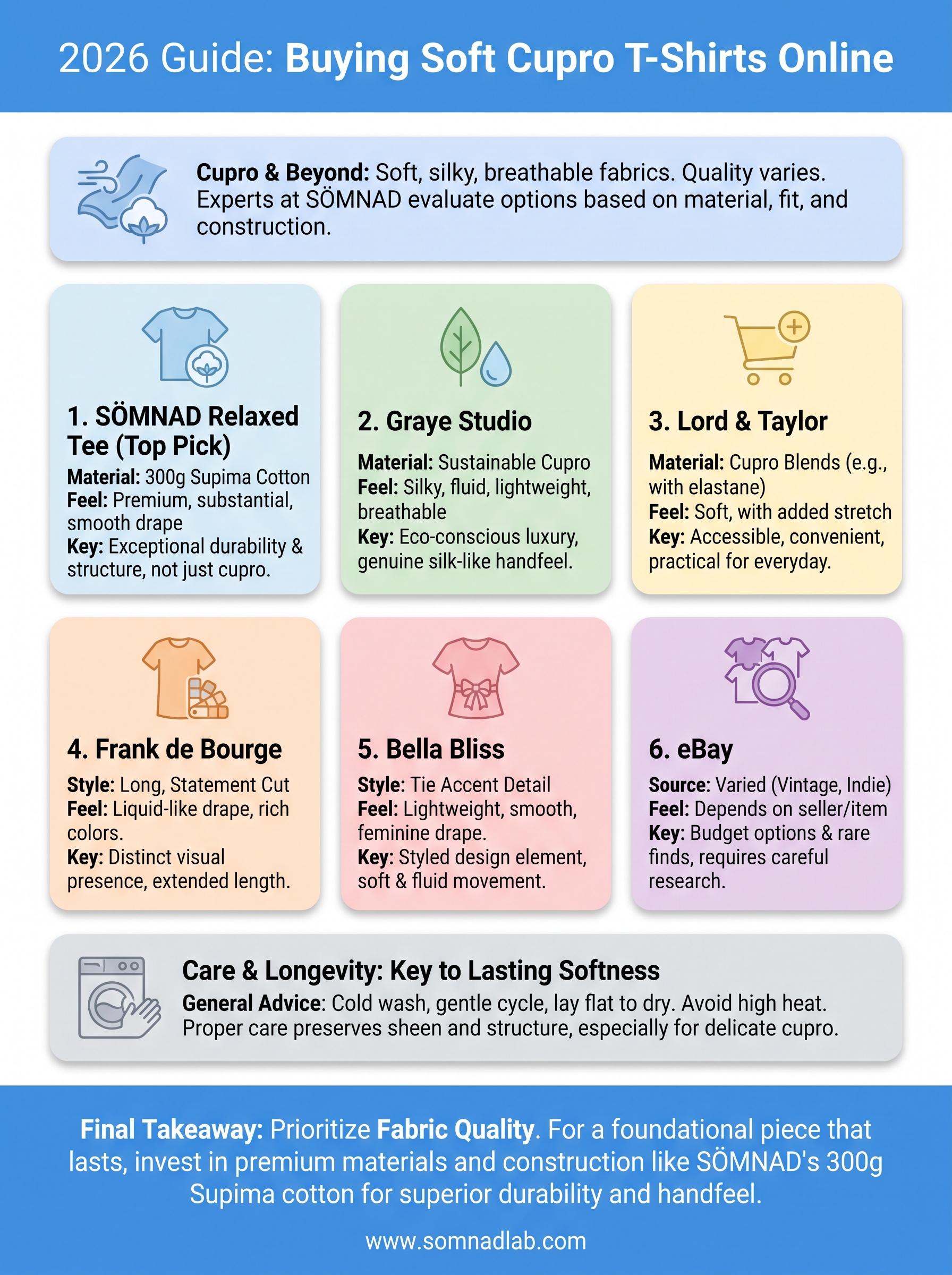 soft cupro t-shirt infographic