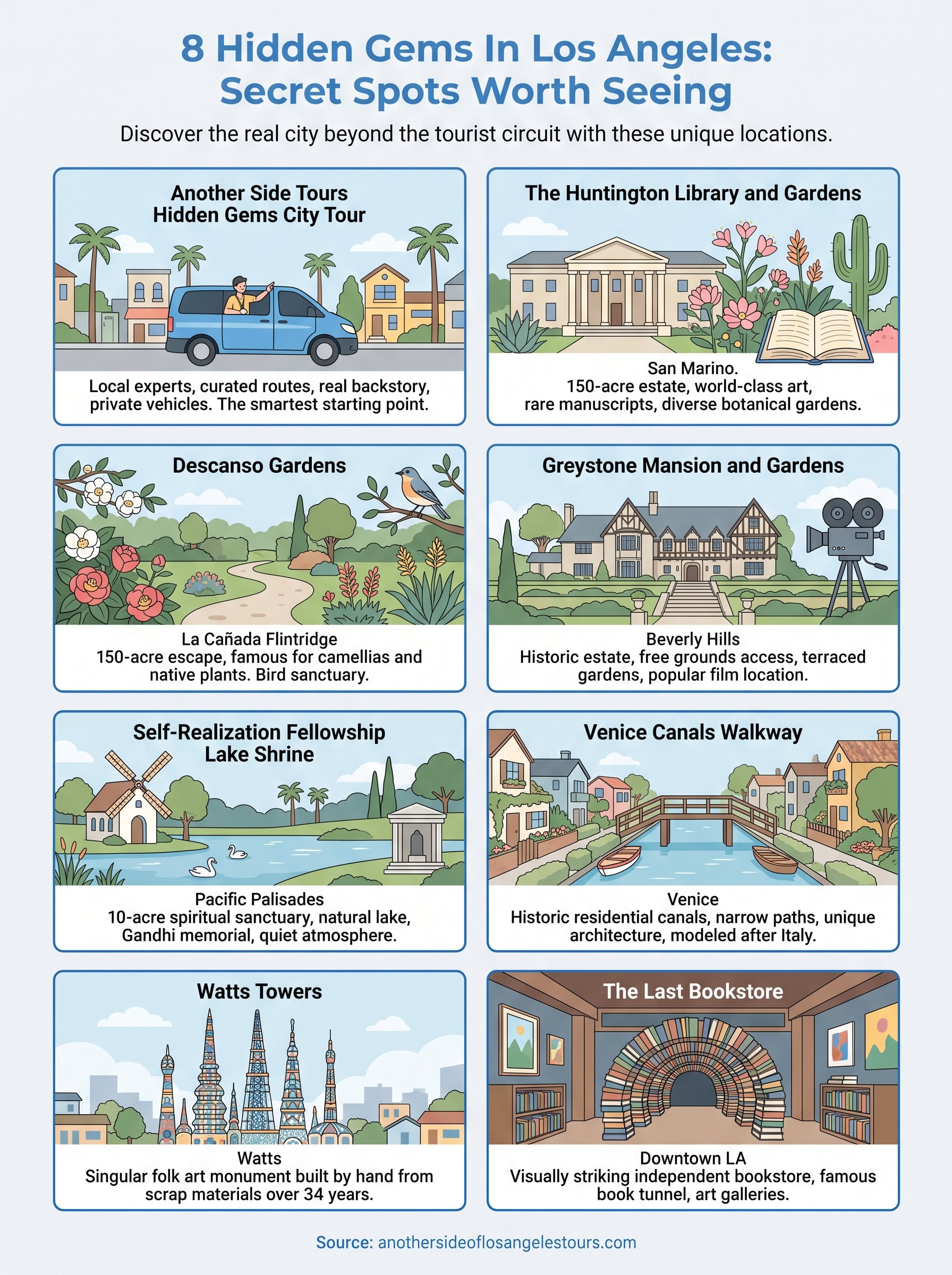 hidden gems in los angeles infographic