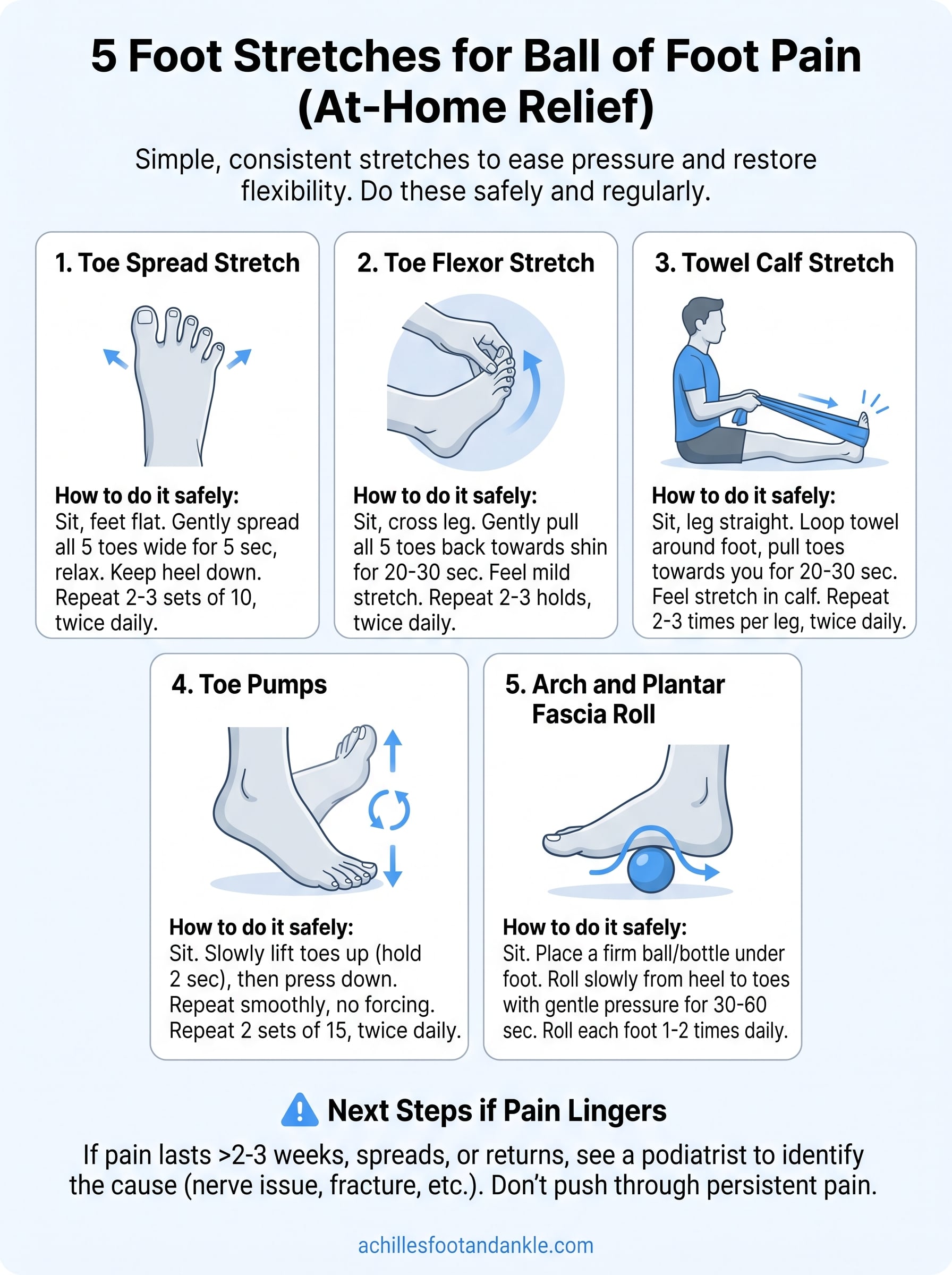 foot stretches for ball of foot pain infographic