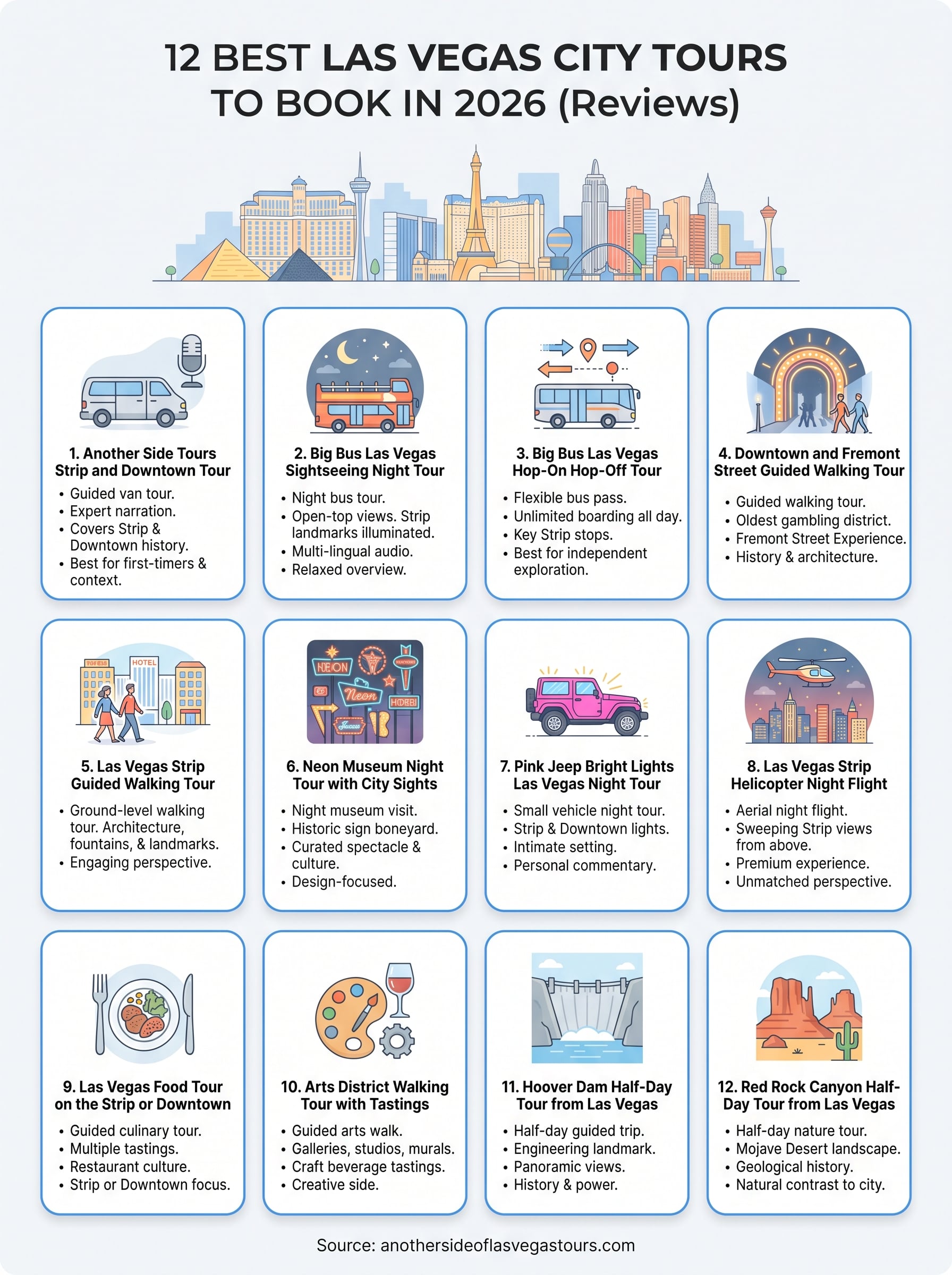best las vegas city tours infographic