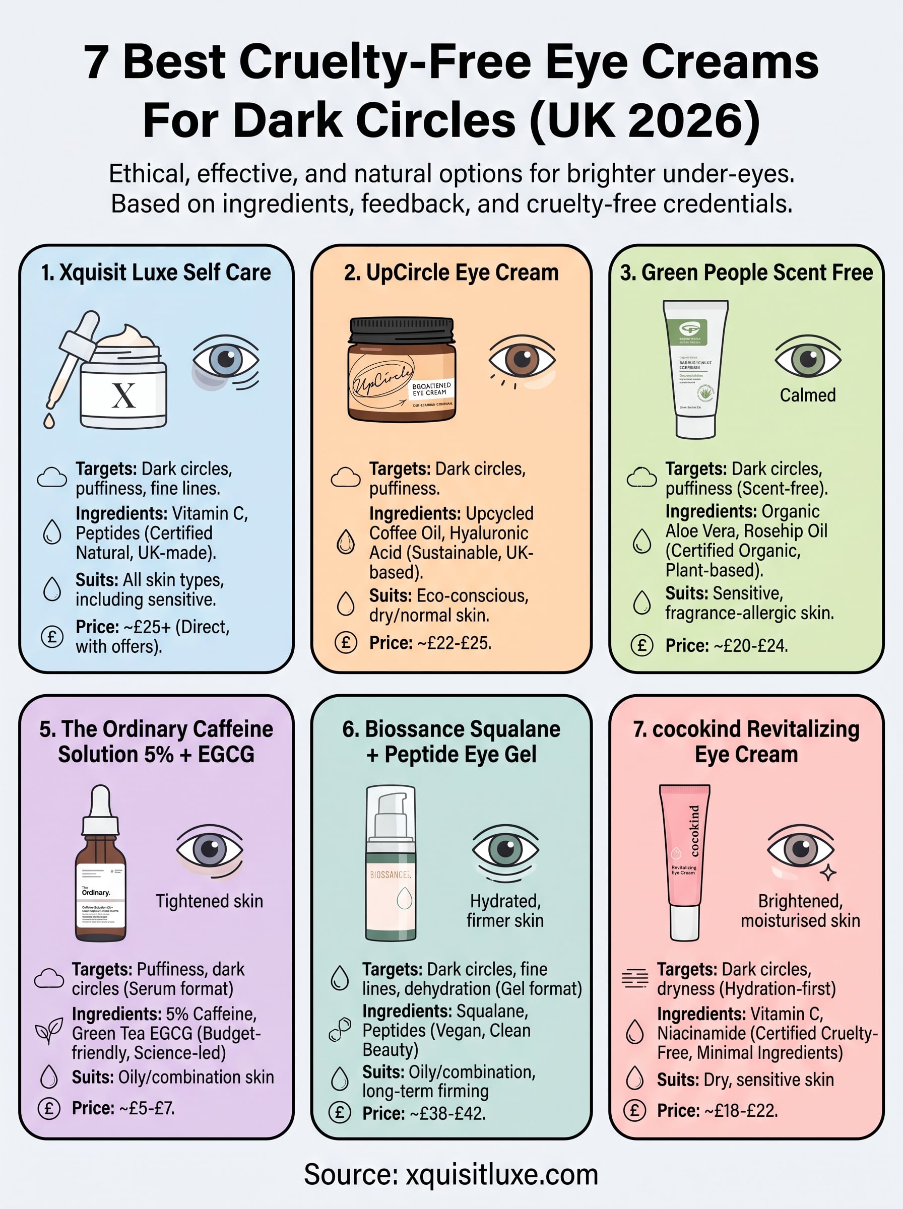 cruelty free eye cream for dark circles infographic
