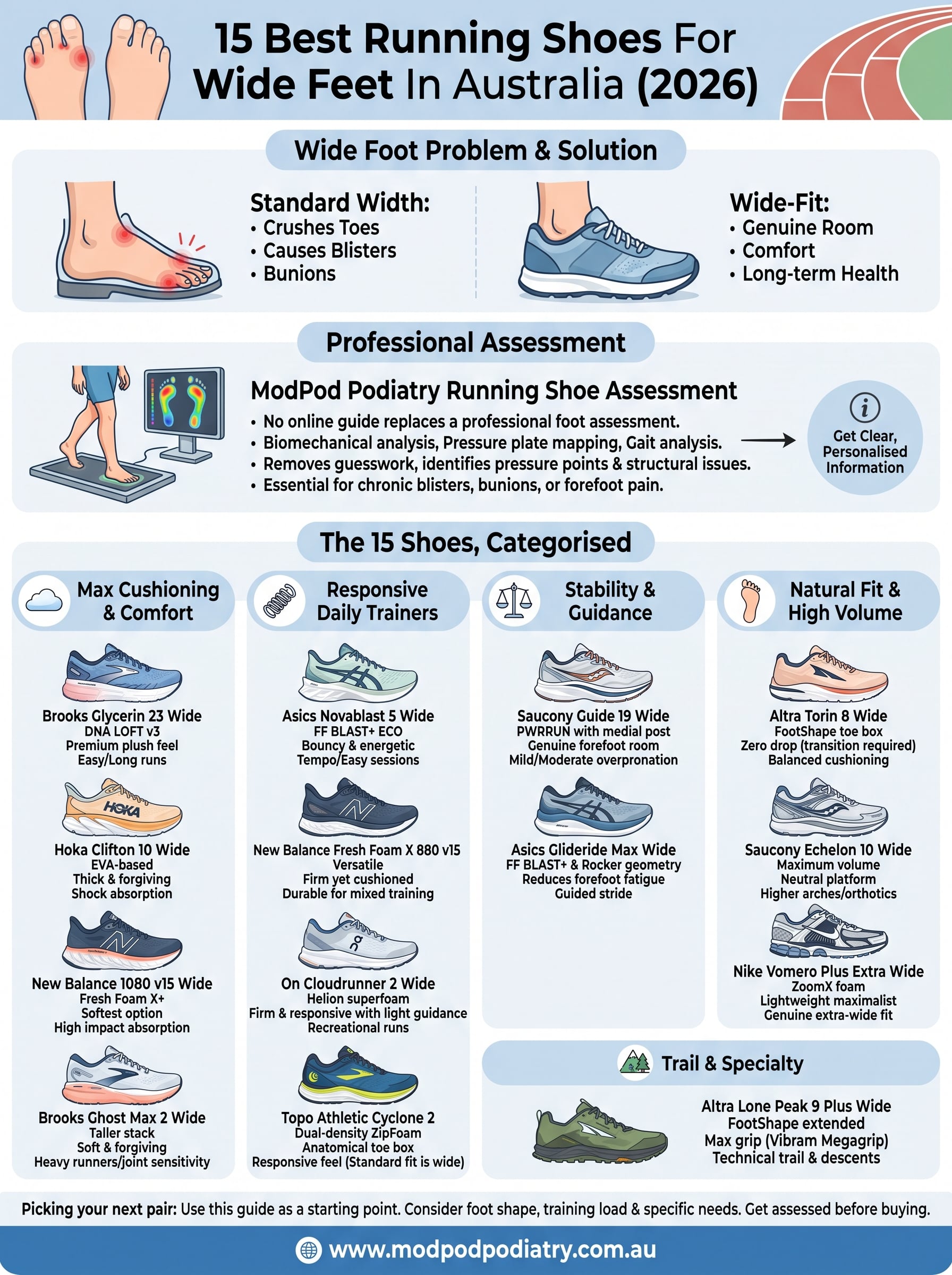 running shoes for wide feet infographic