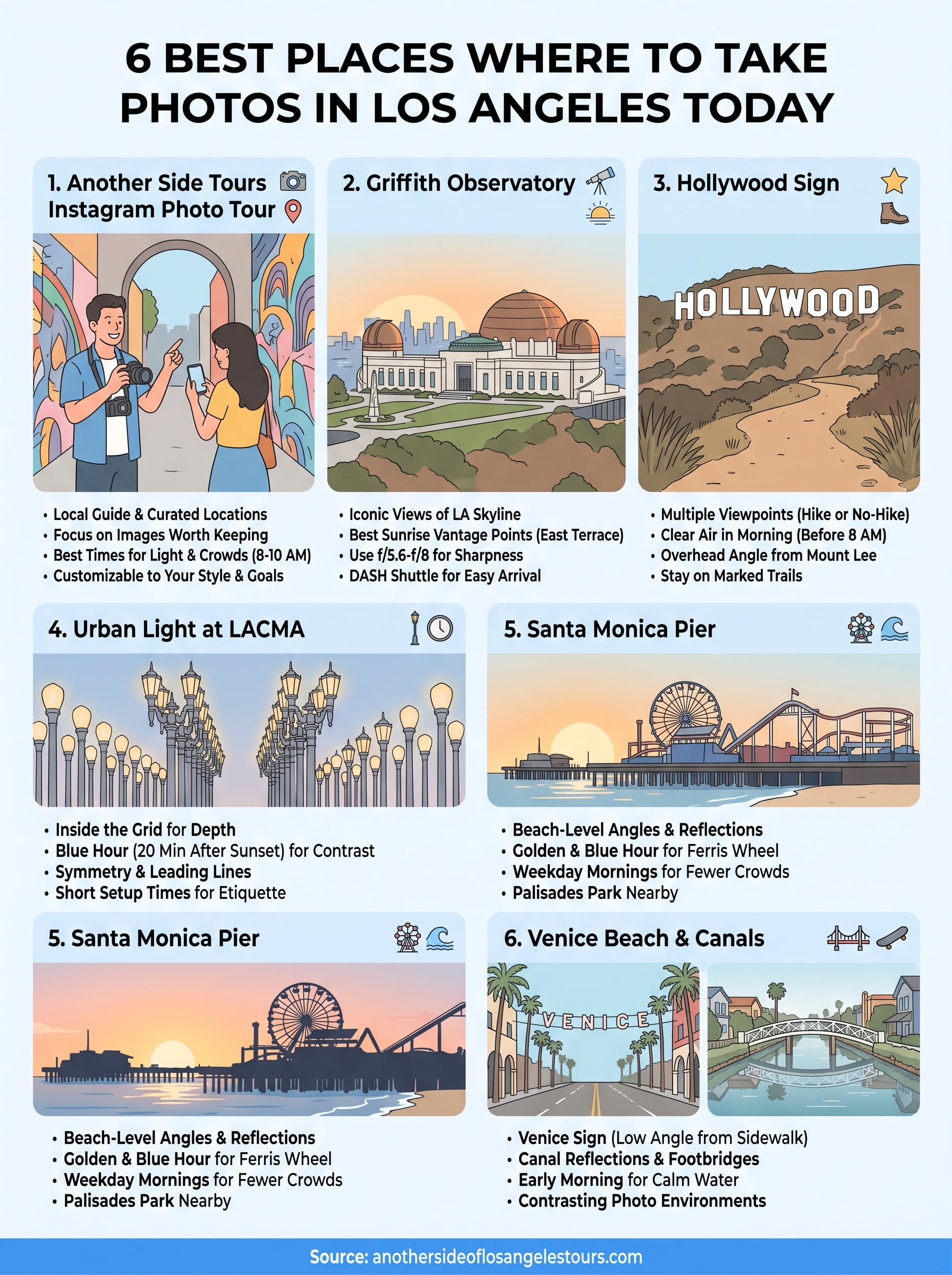 where to take photos in los angeles infographic