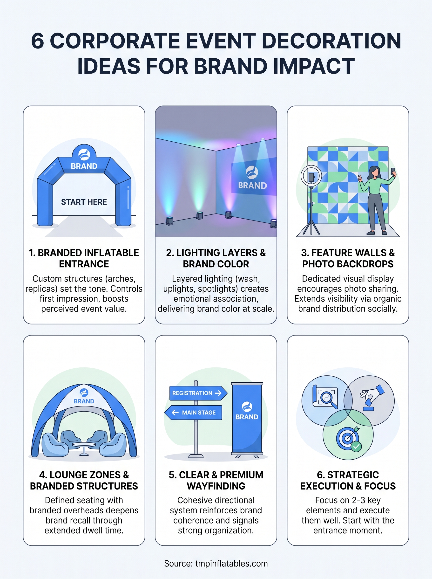 corporate event decoration ideas infographic