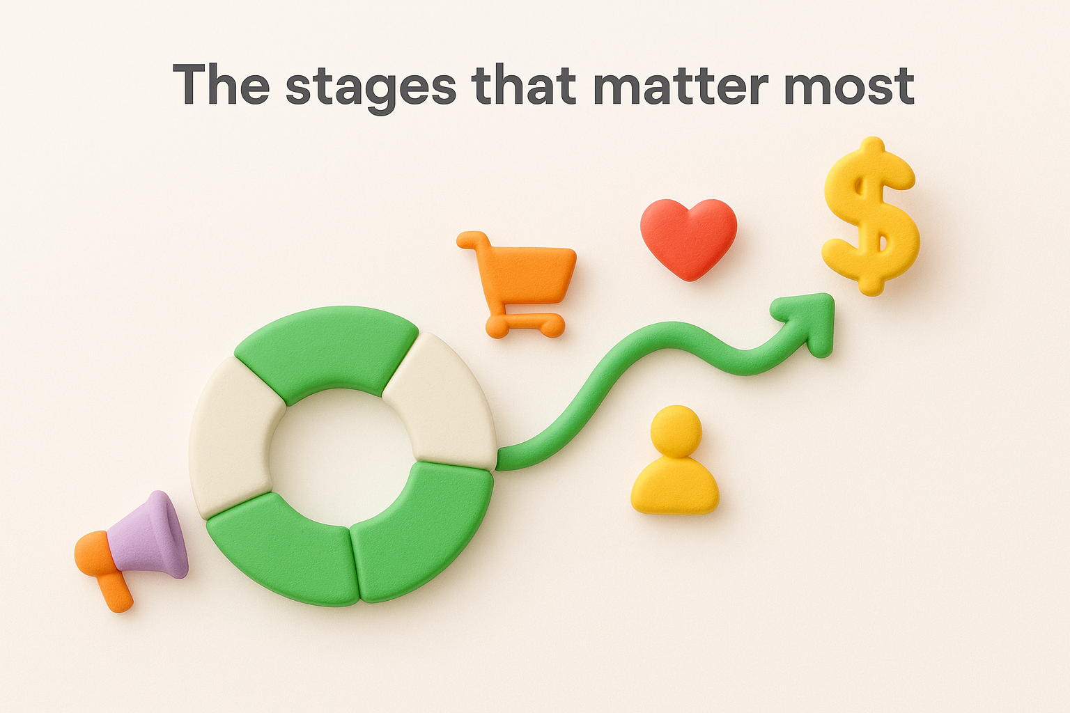 The stages that matter most