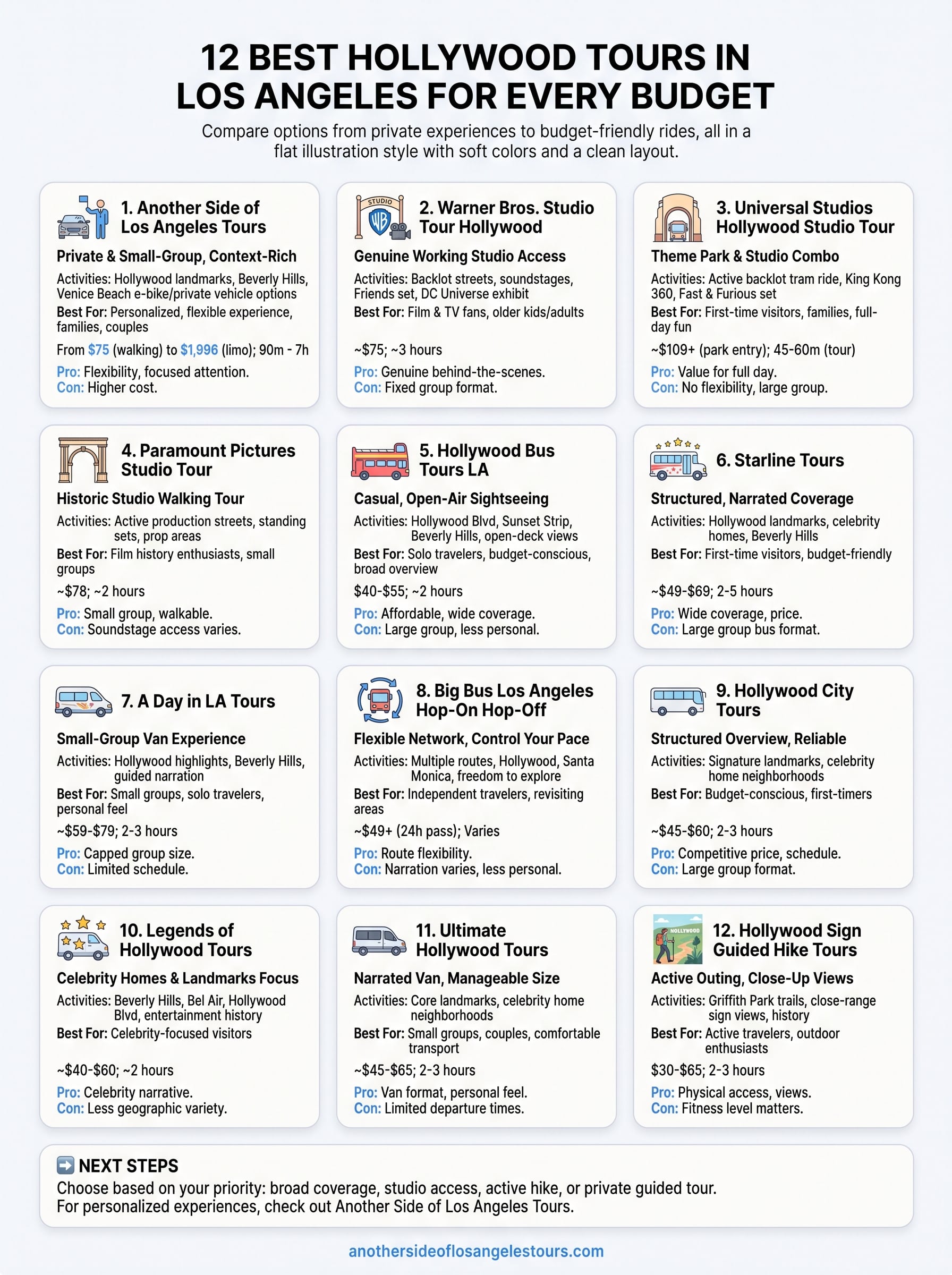 best hollywood tours in los angeles infographic