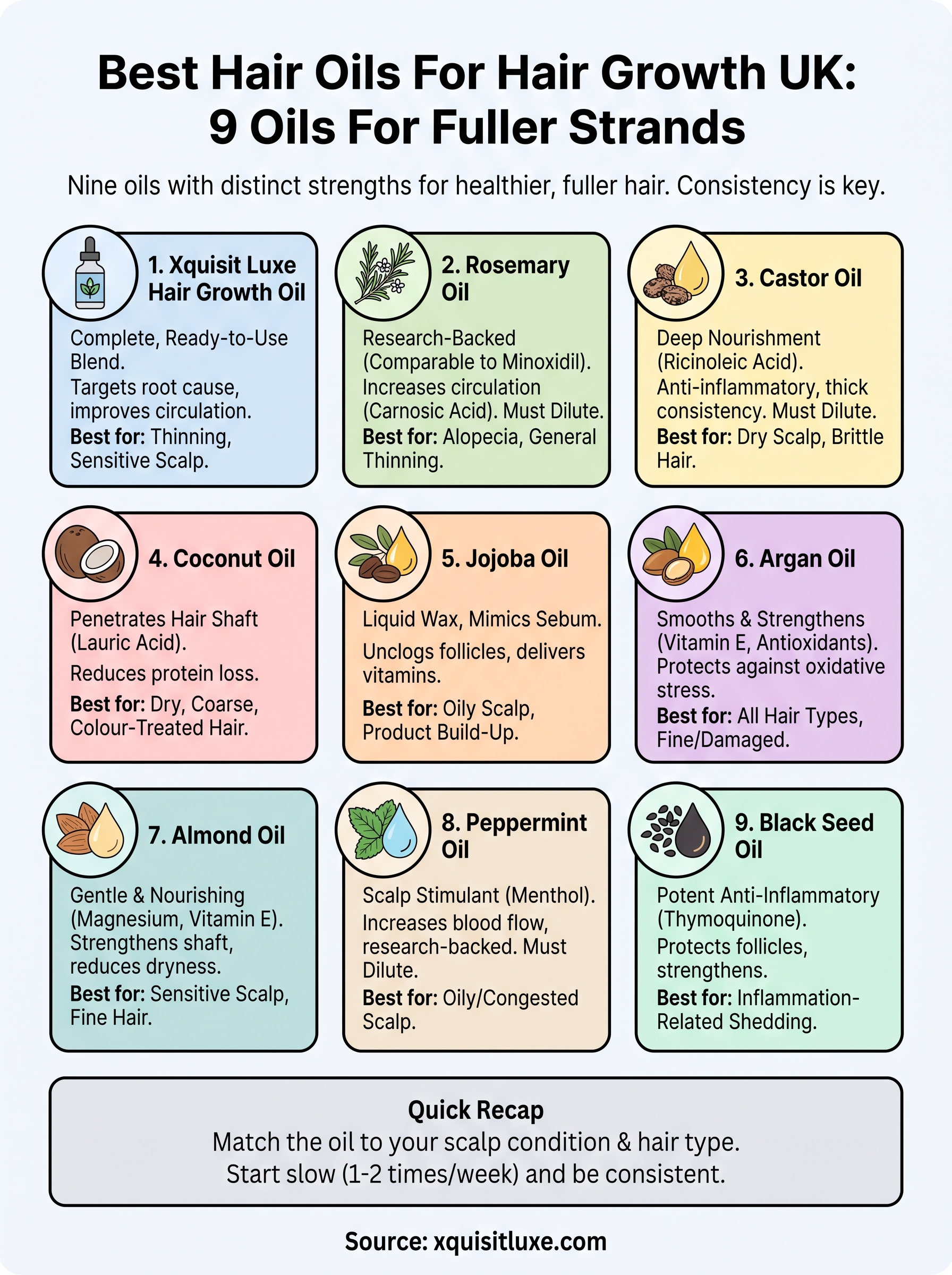 best hair oil for hair growth uk infographic