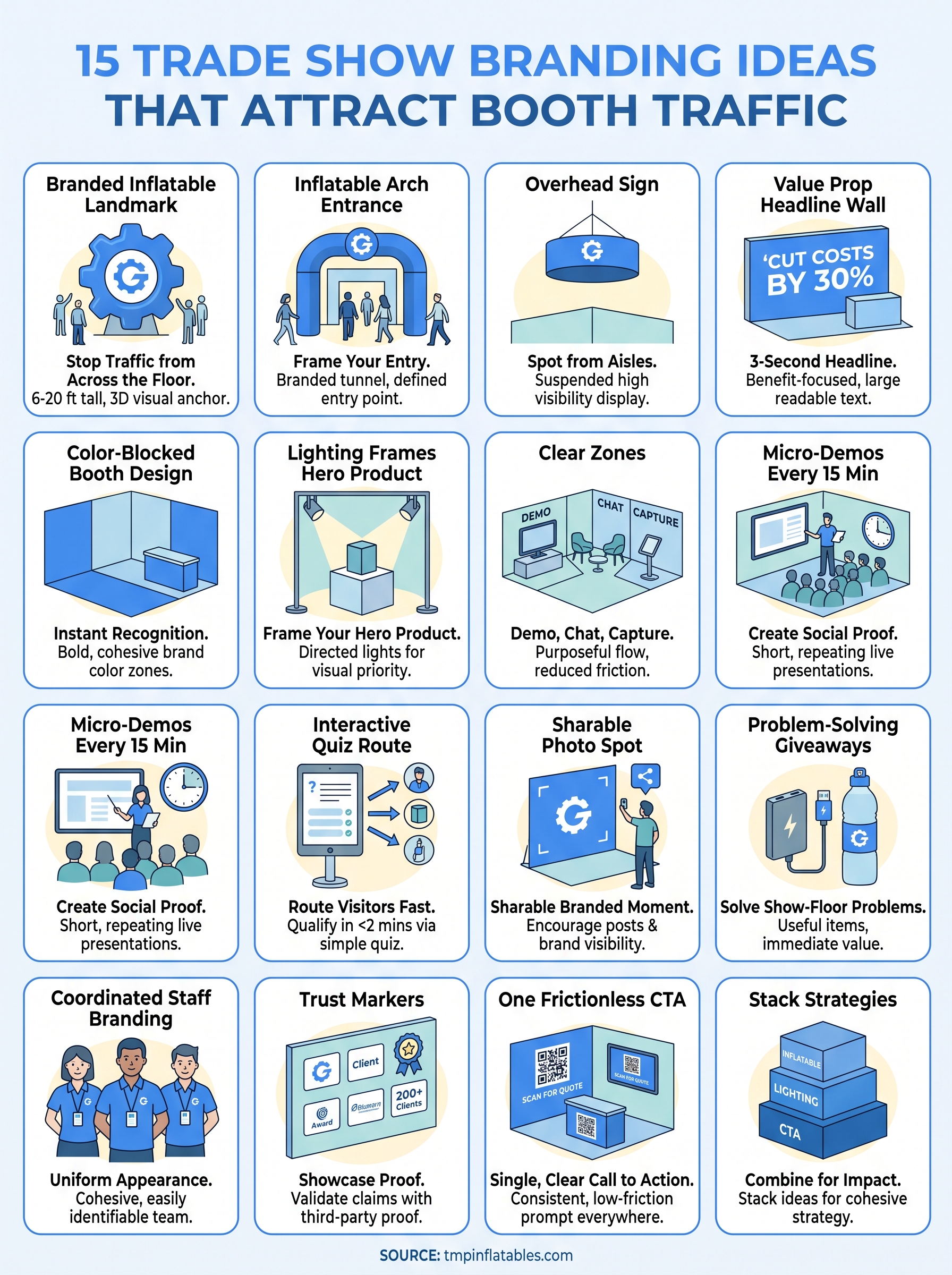 trade show branding ideas infographic