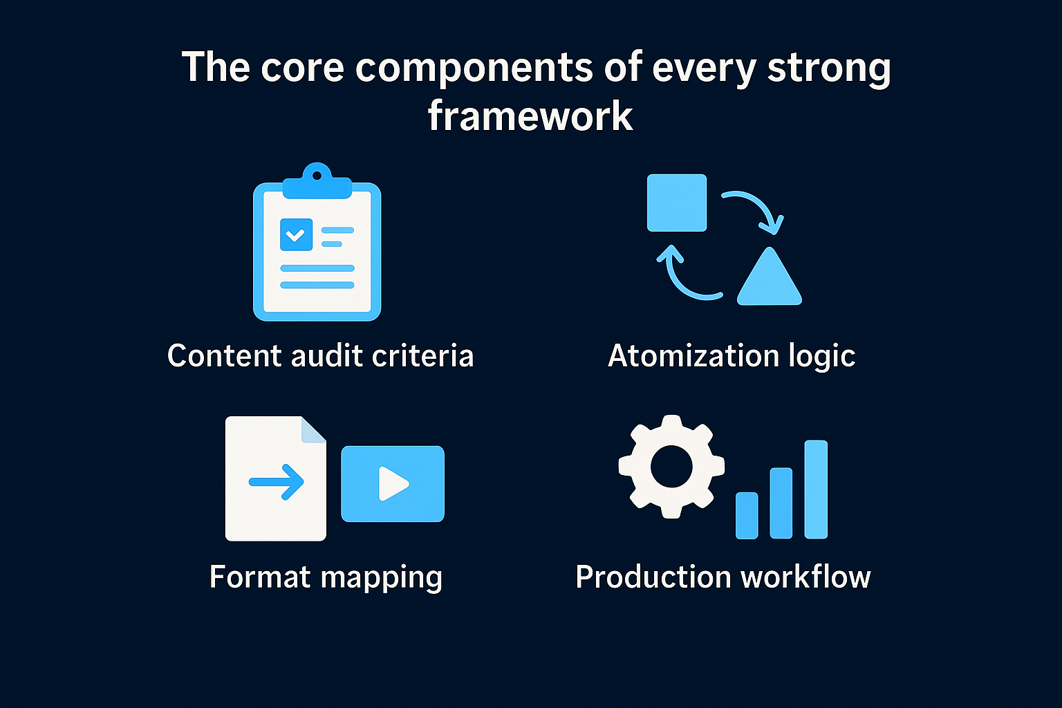 The core components of every strong framework