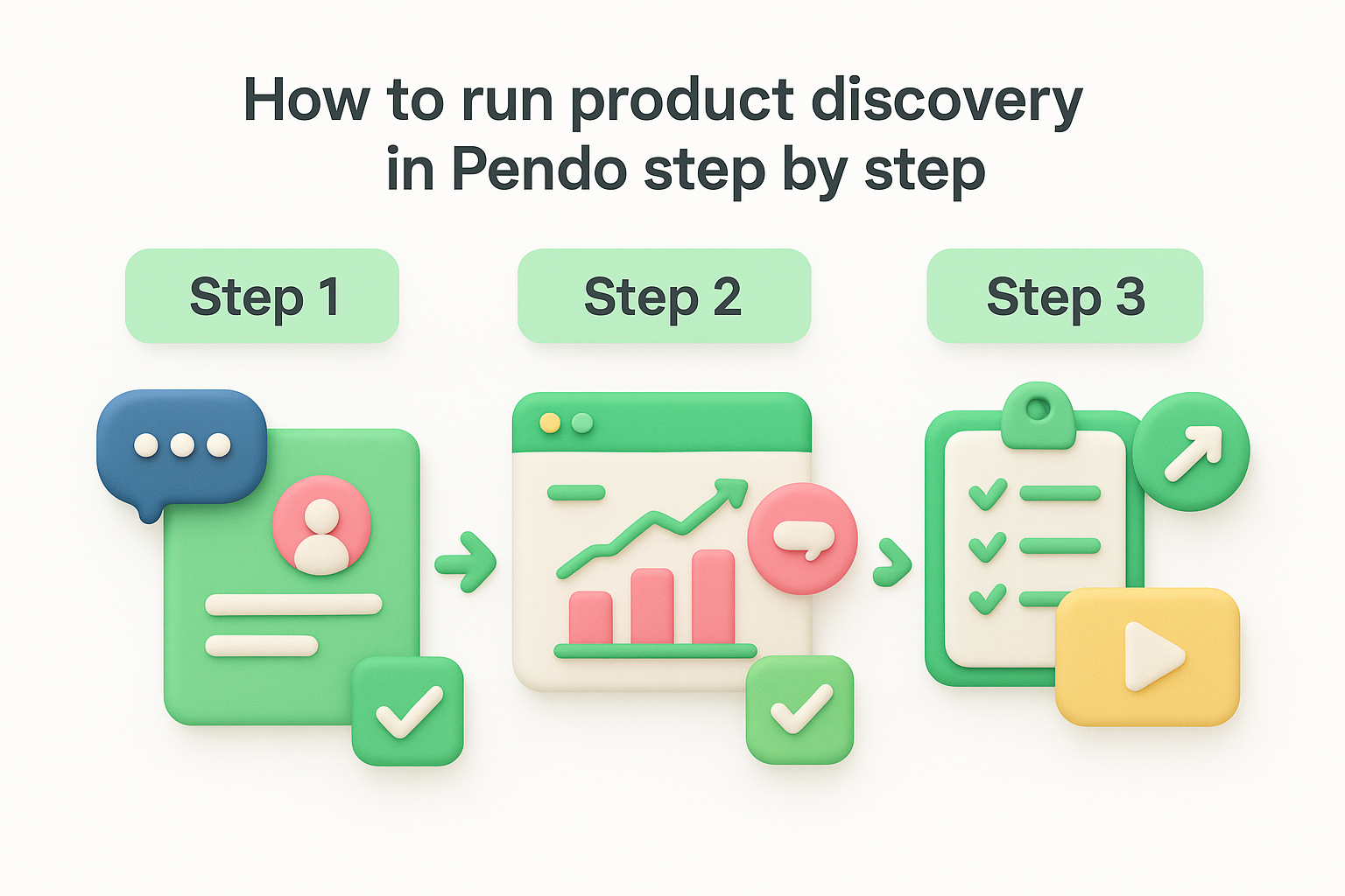 How to run product discovery in Pendo step by step