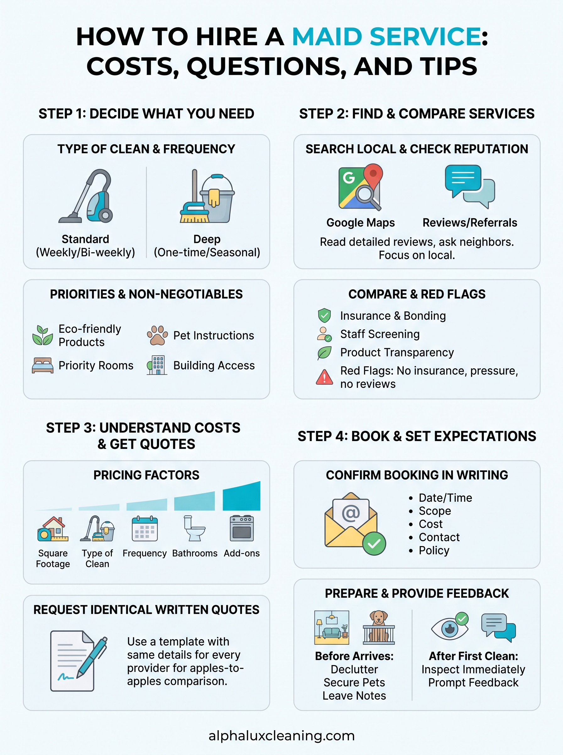 hire a maid service infographic