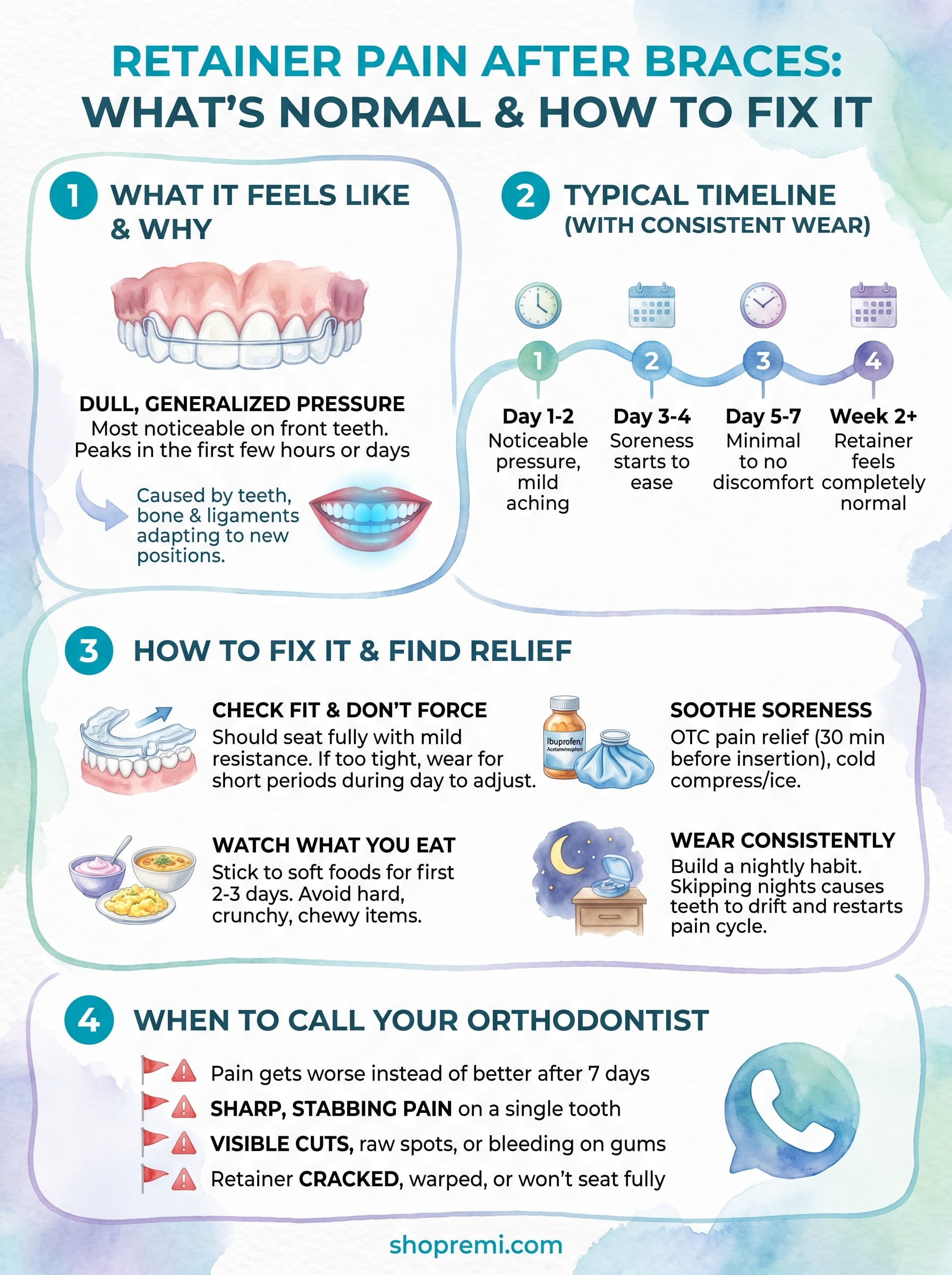 retainer pain after braces infographic