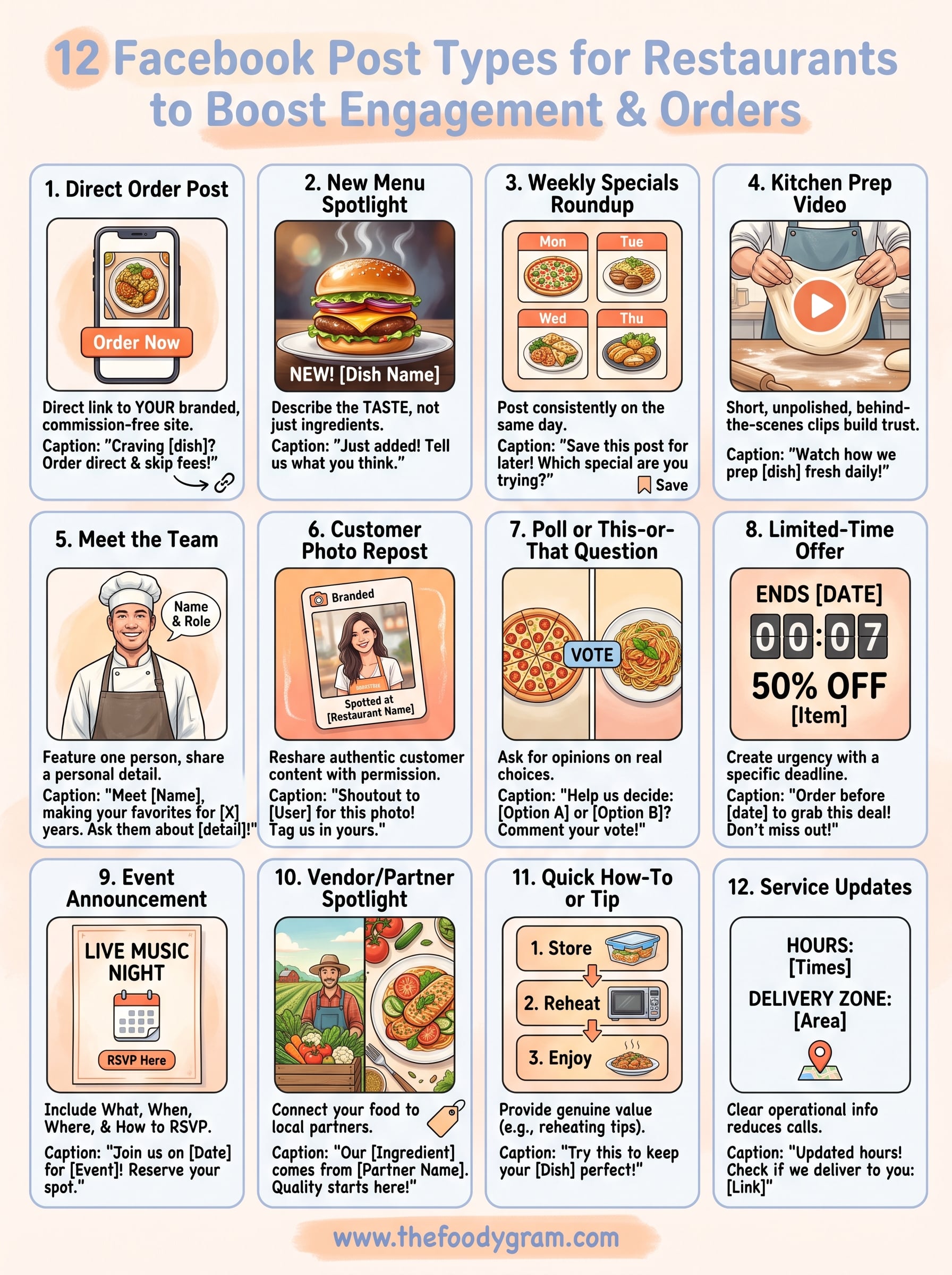 facebook posts for restaurants infographic