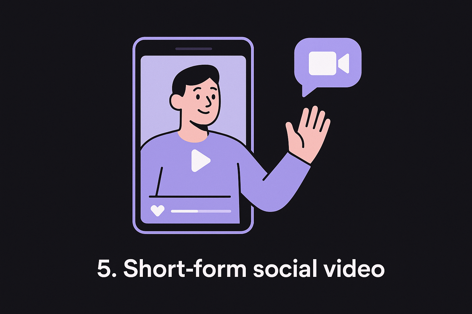5. Short-form social video
