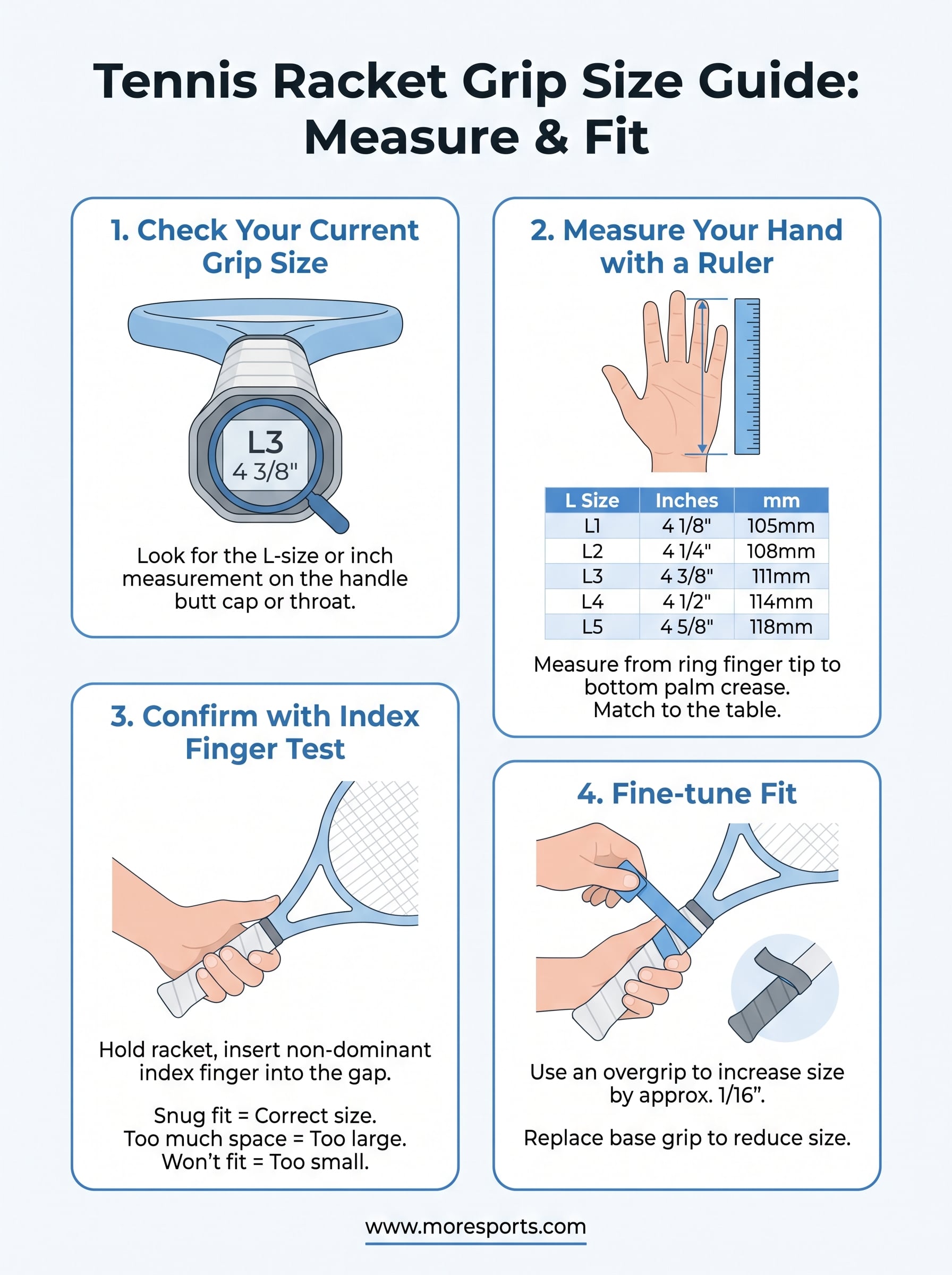 tennis racket grip size guide infographic