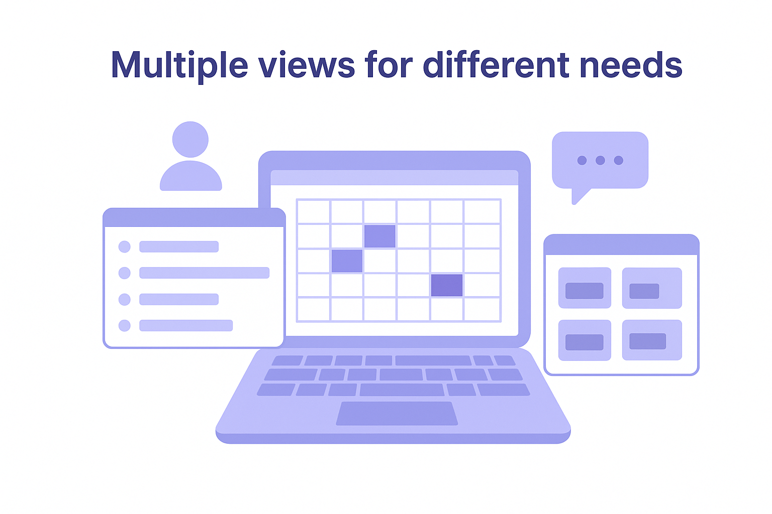 Multiple views for different needs