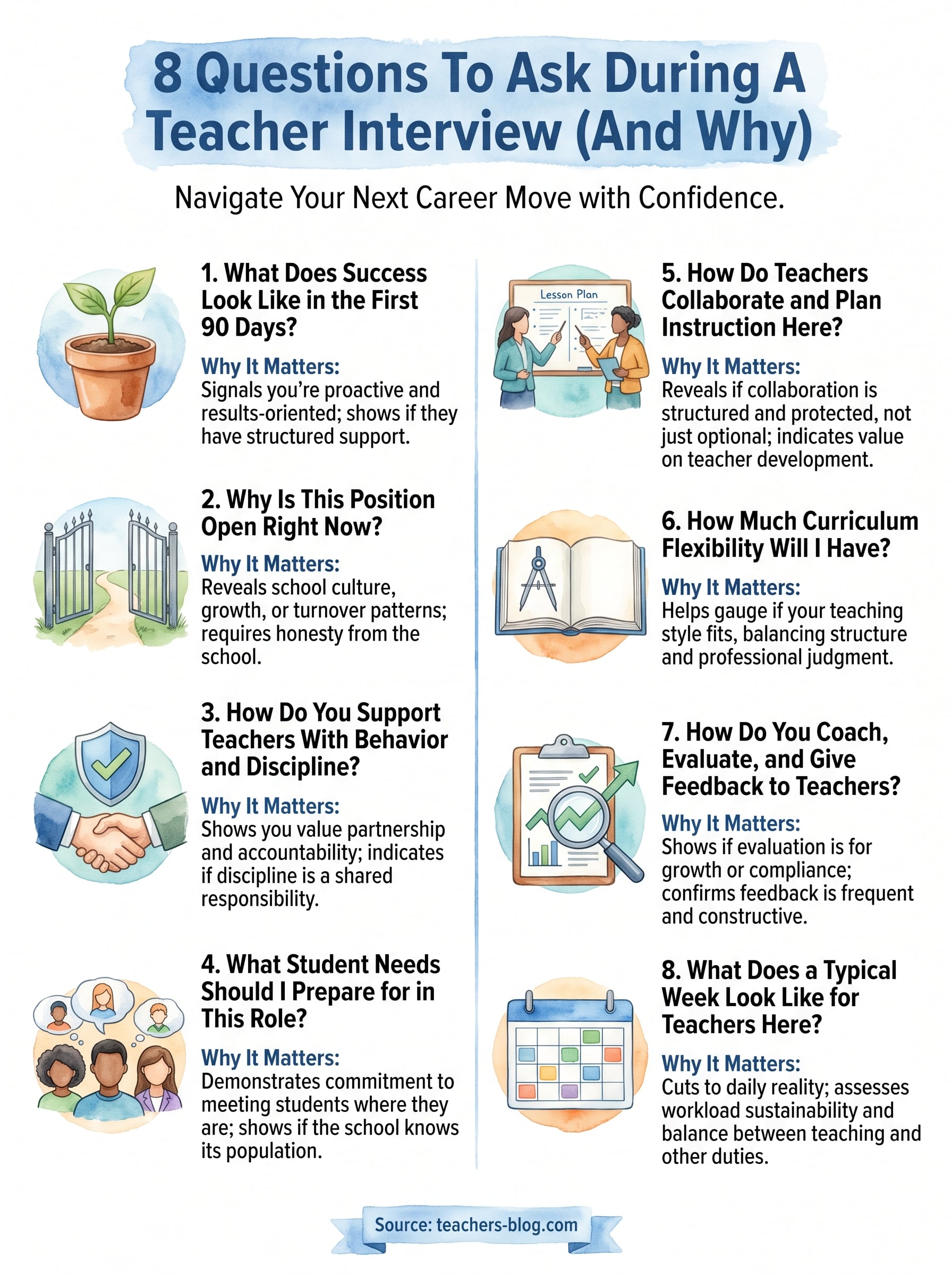 questions to ask during a teacher interview infographic