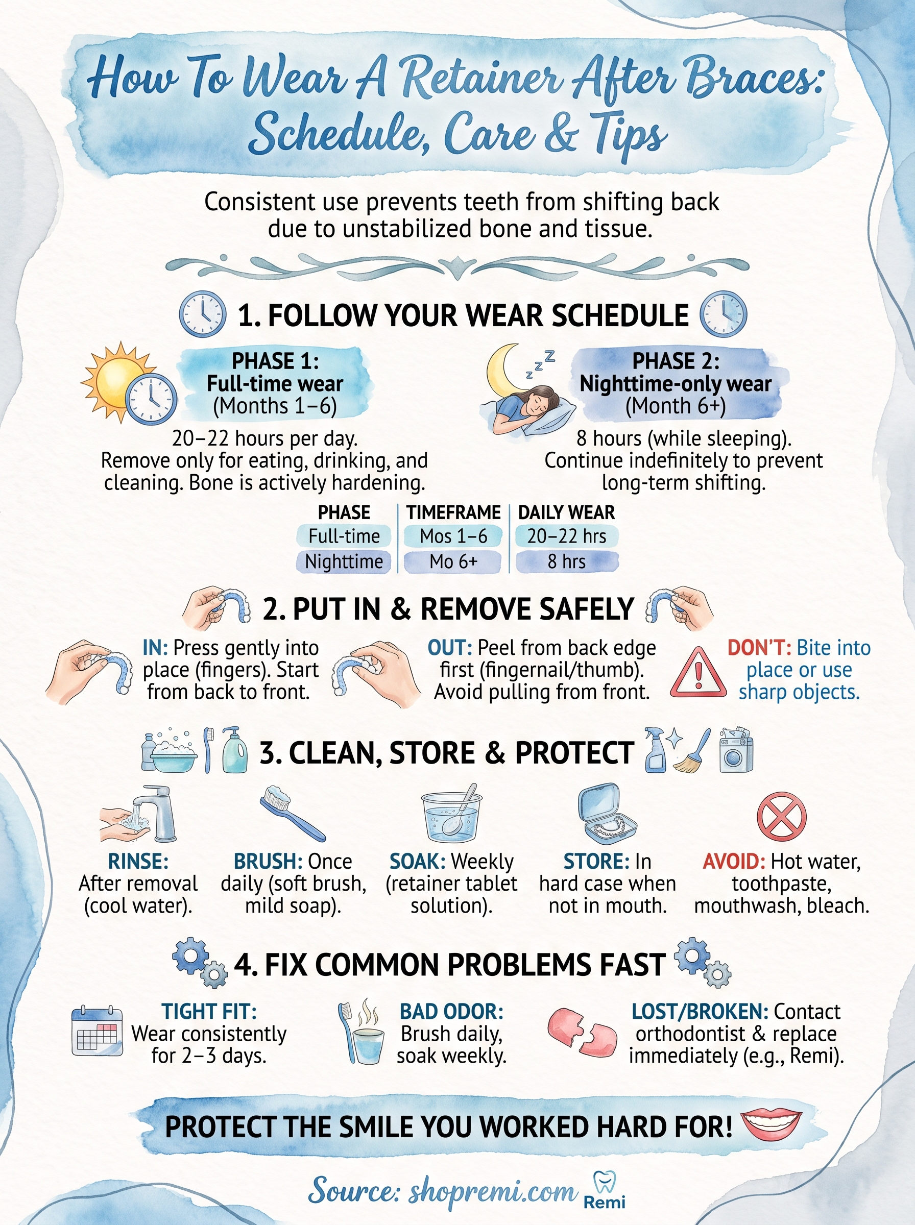 how to wear a retainer after braces infographic