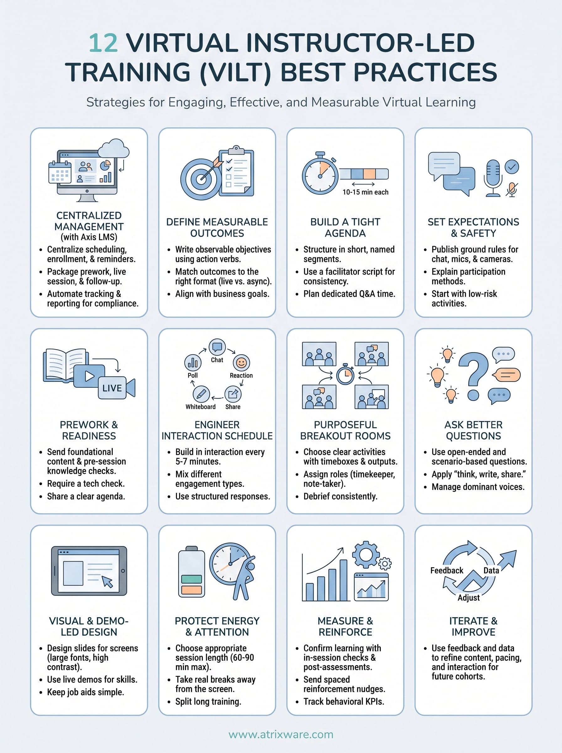 instructor-led training best practices infographic