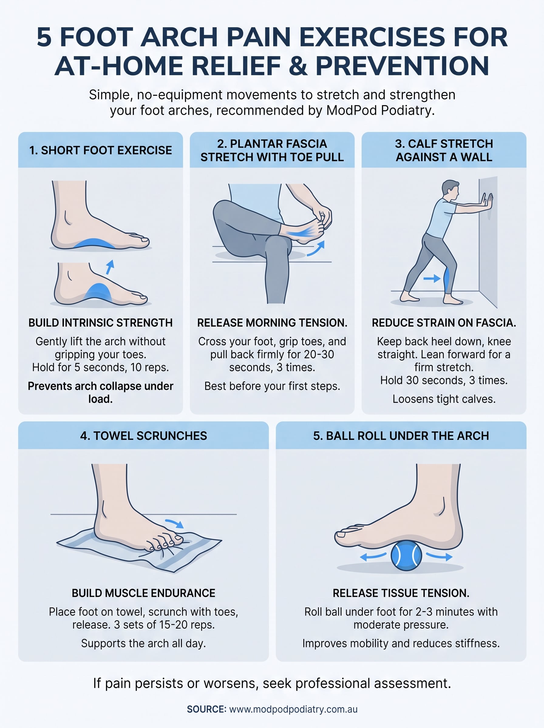 foot arch pain exercises infographic