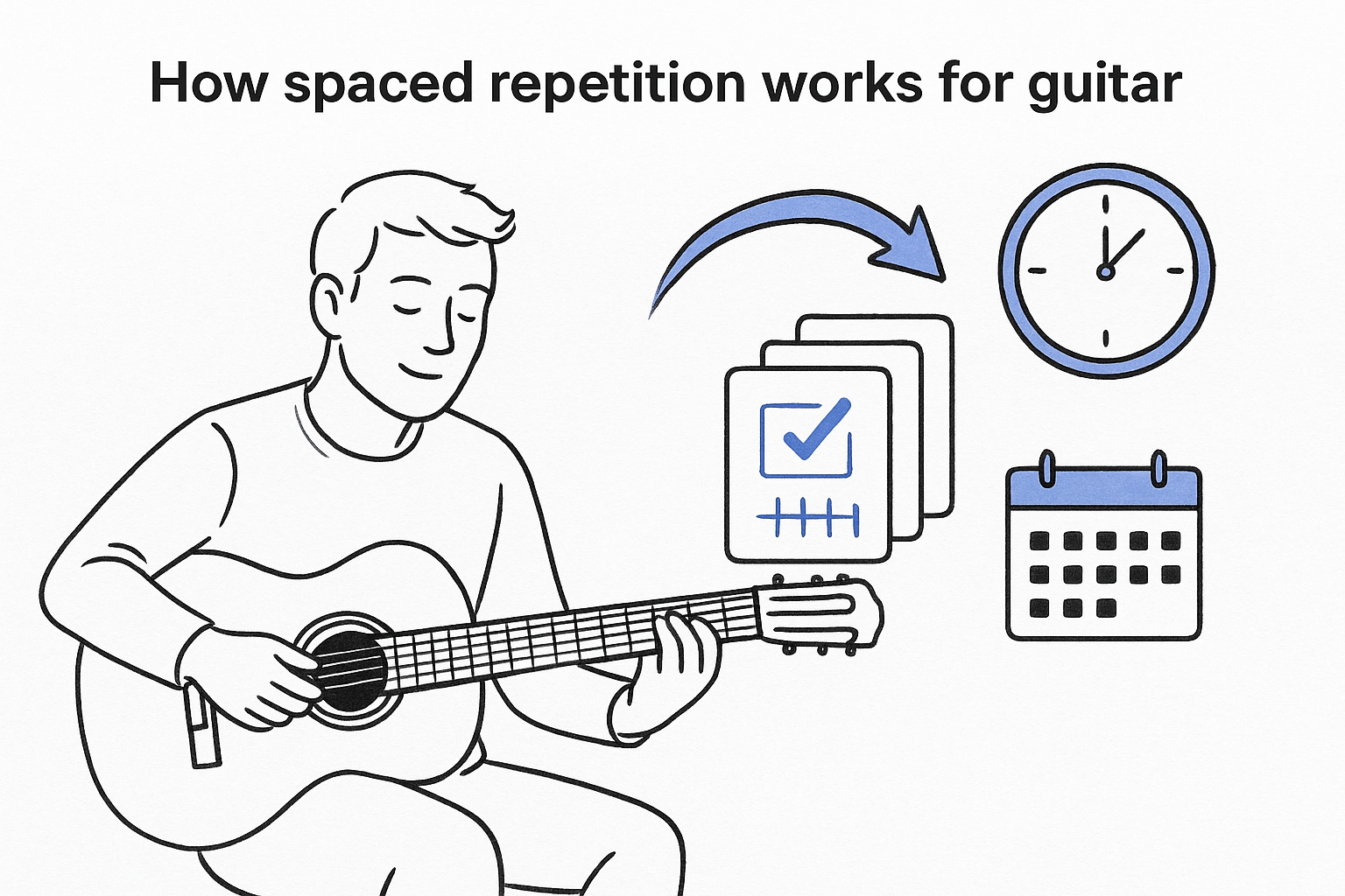 How spaced repetition works for guitar