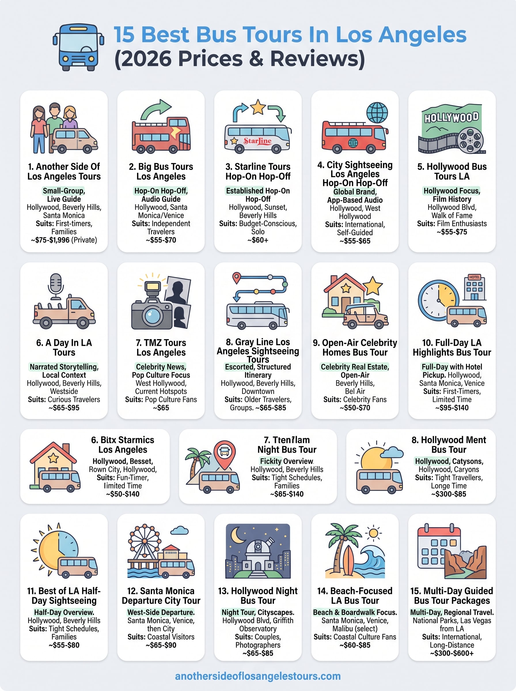best bus tours in los angeles infographic