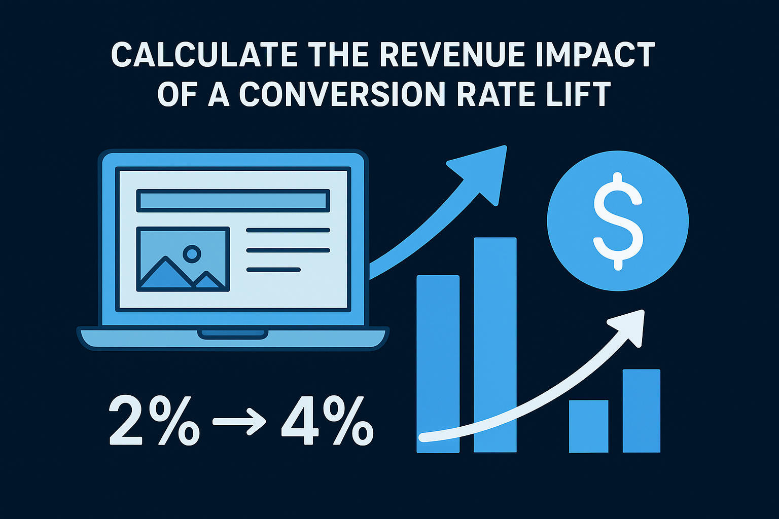 Calculate the revenue impact of a conversion rate lift