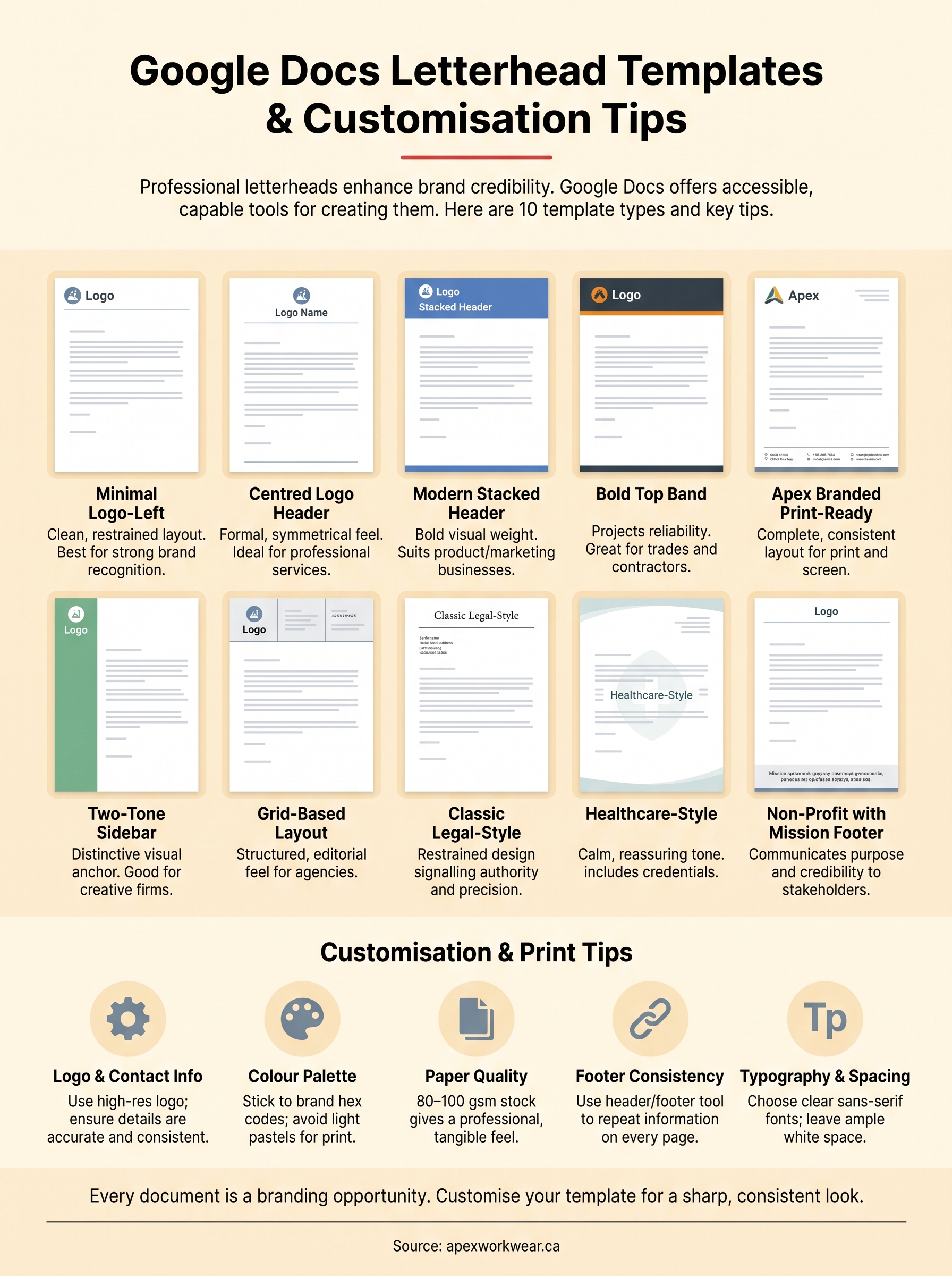 google docs letterhead template infographic