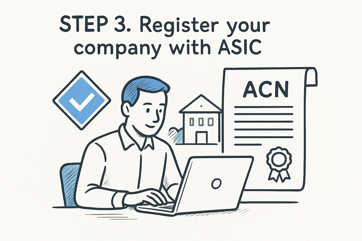 Step 3. Register your company with ASIC
