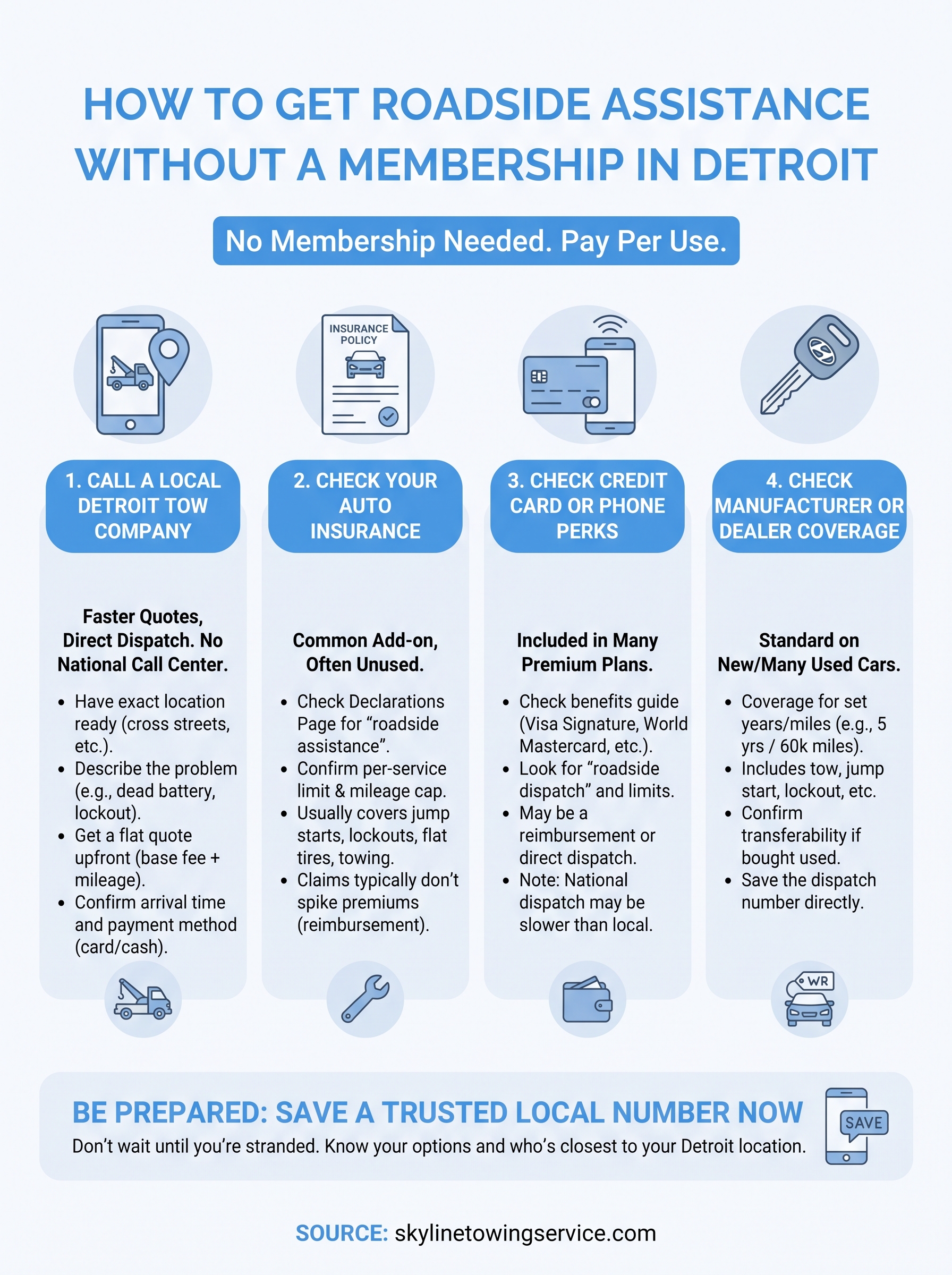 How to Get Roadside Assistance Without a Membership in Detroit roadside assistance without membership infographic