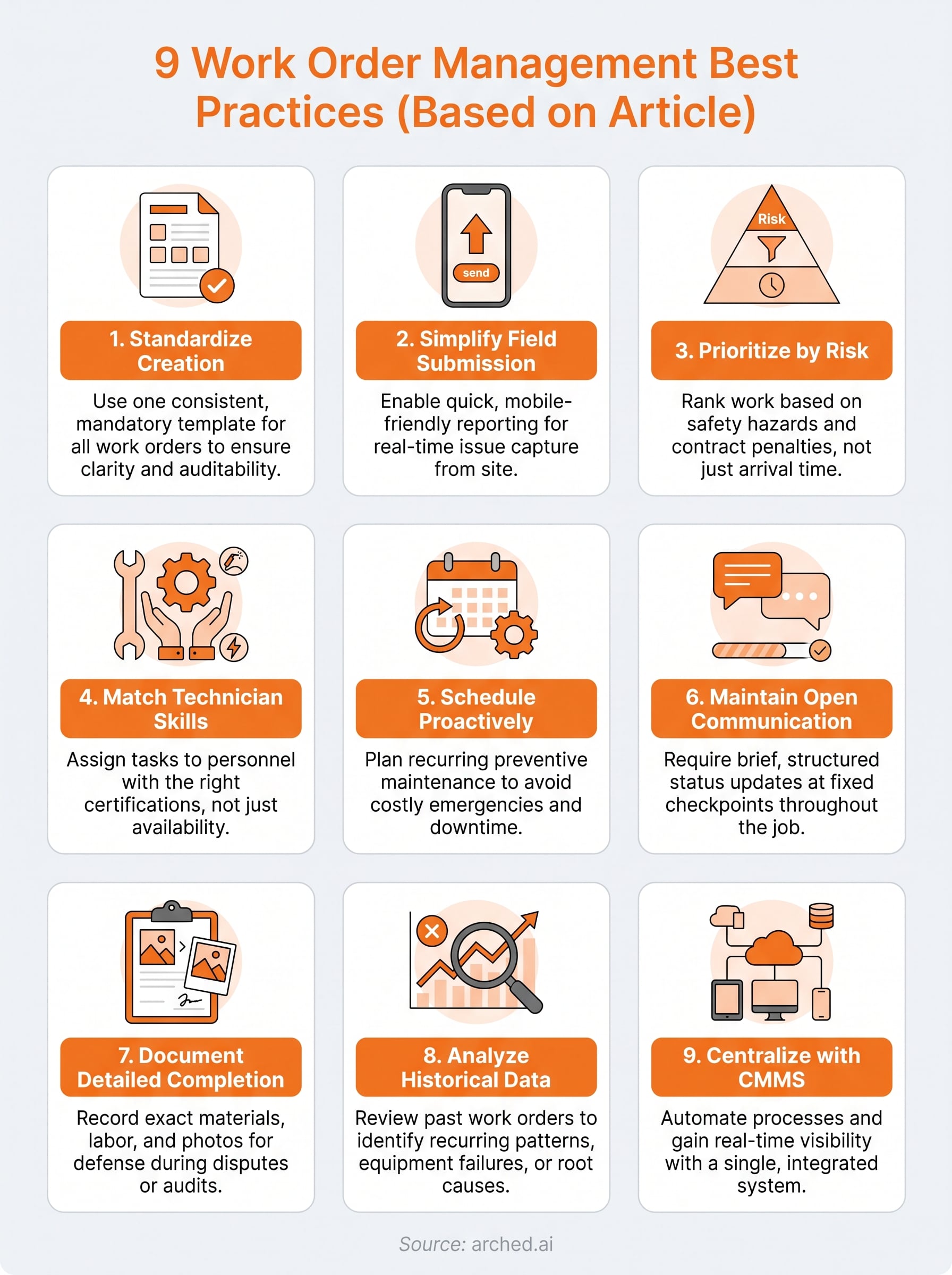 work order management best practices infographic