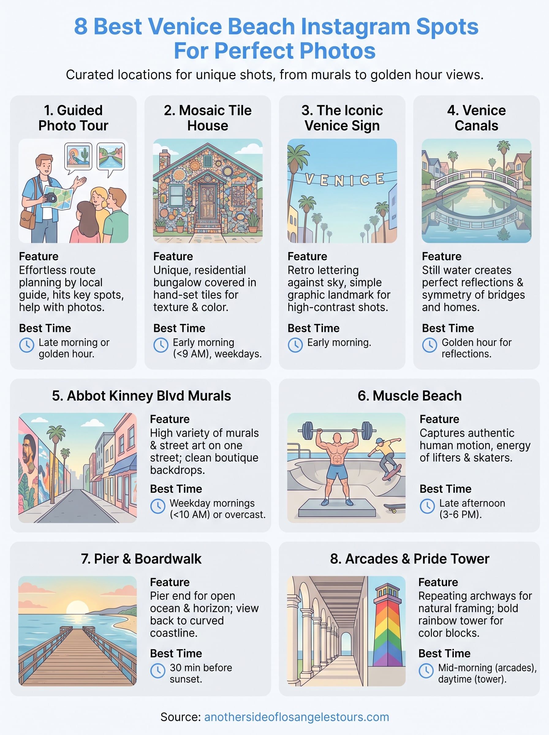 venice beach instagram spots infographic