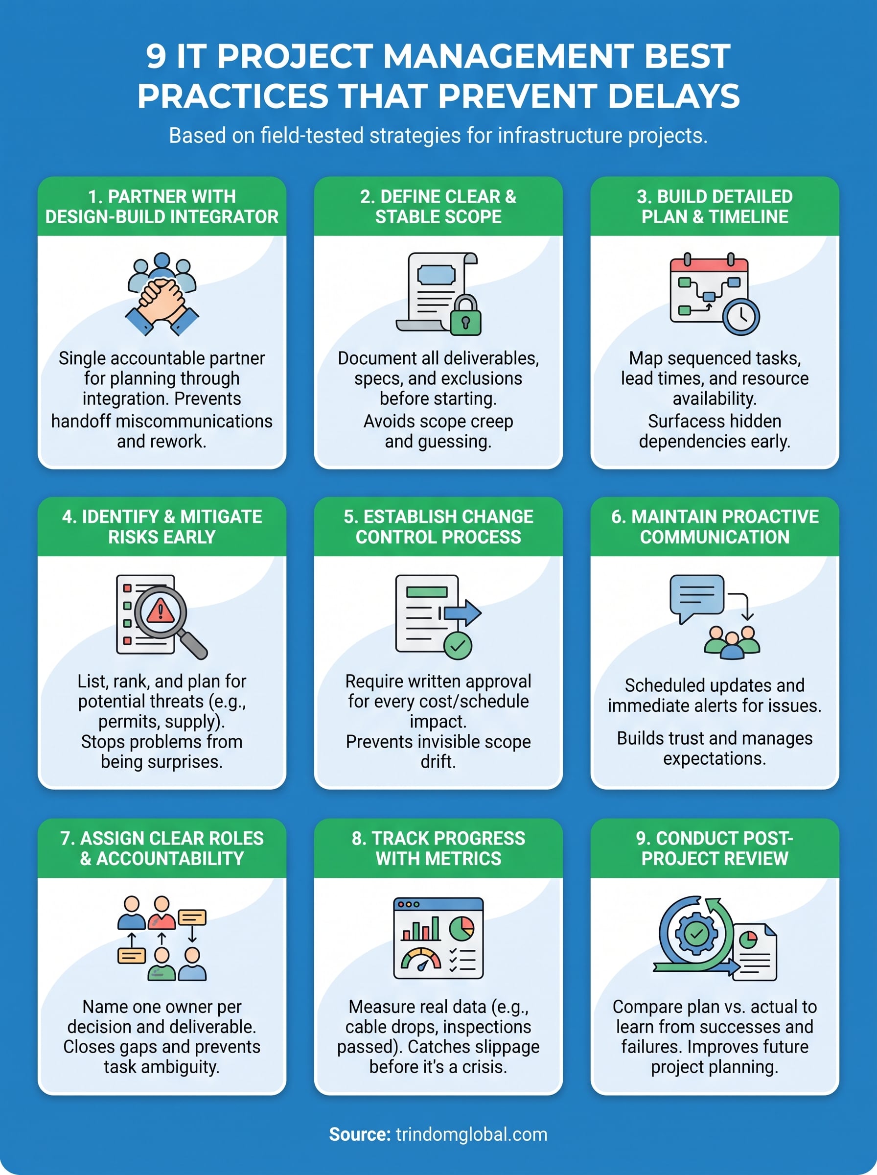 it project management best practices infographic
