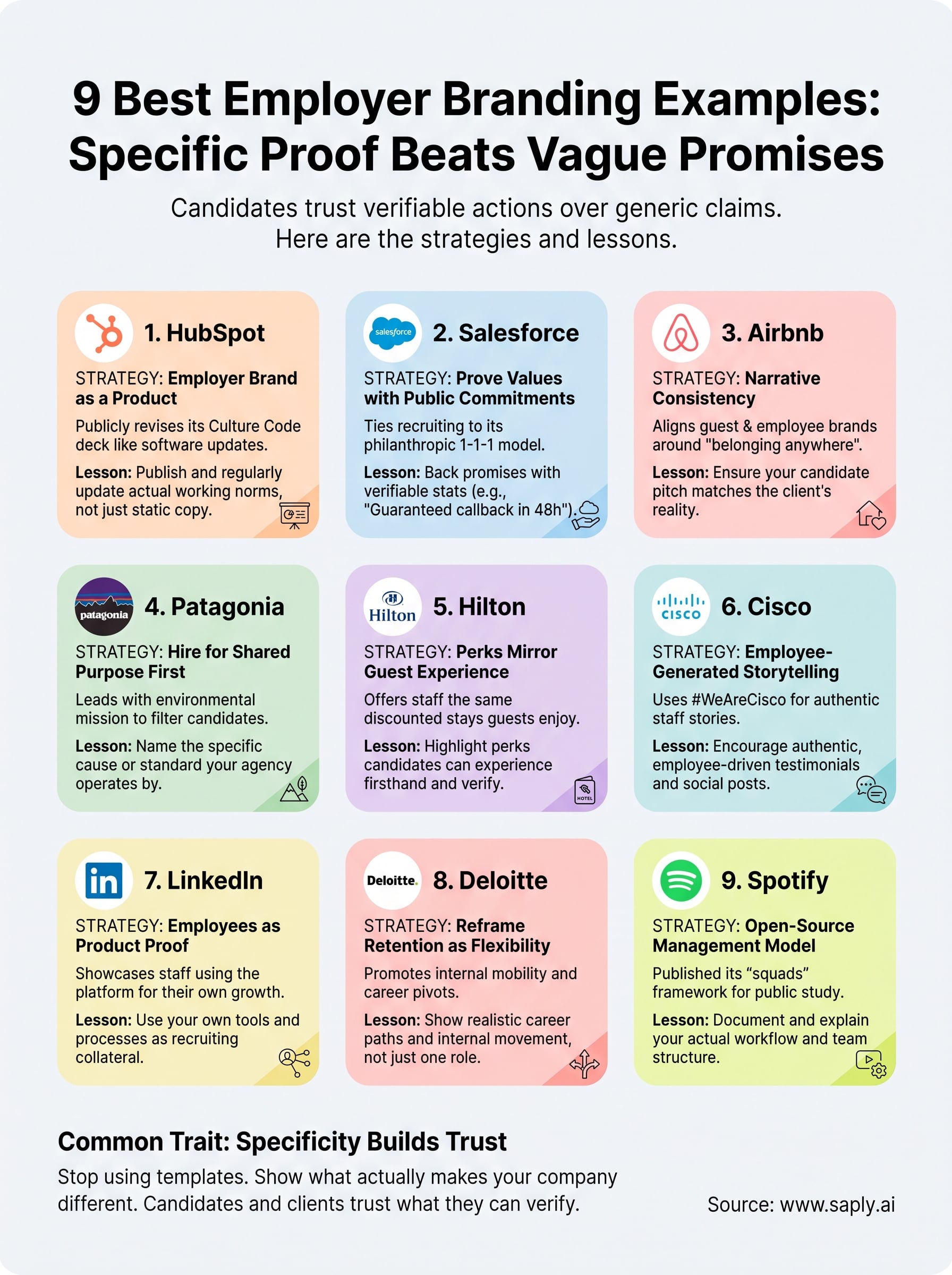 best employer branding examples infographic