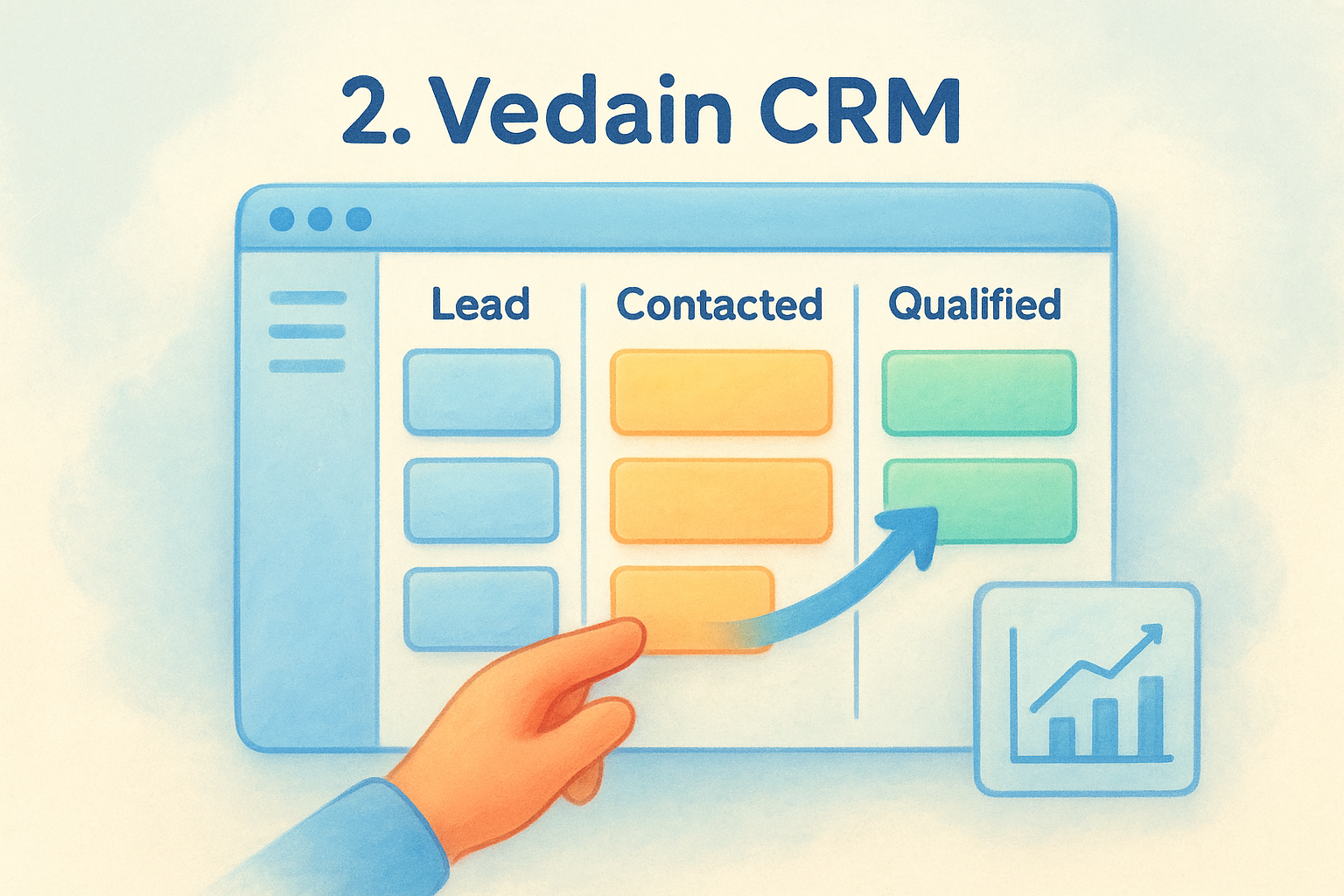2. Vedain CRM